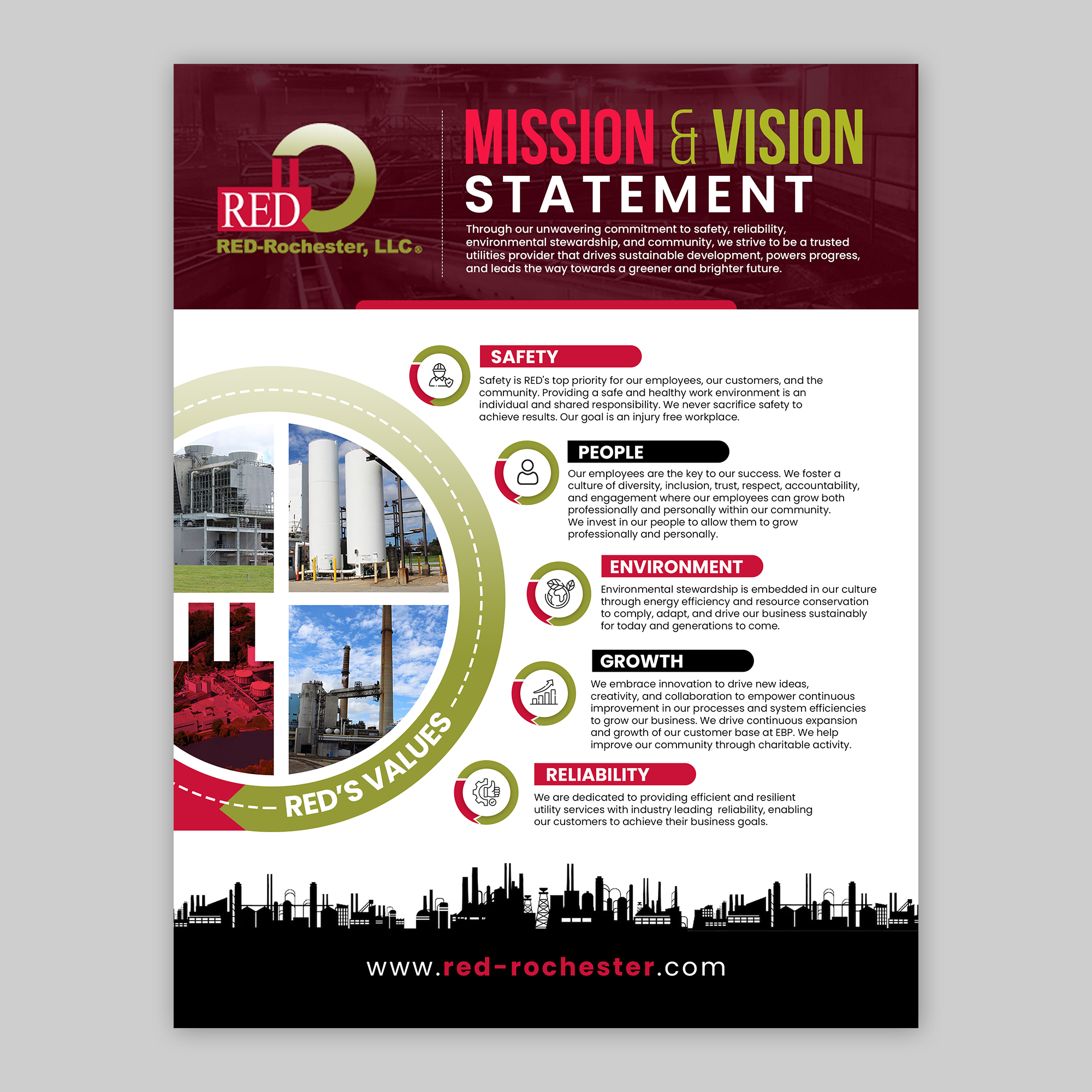 Poster Design by debdesign for RED-Rochester | Design #35046930