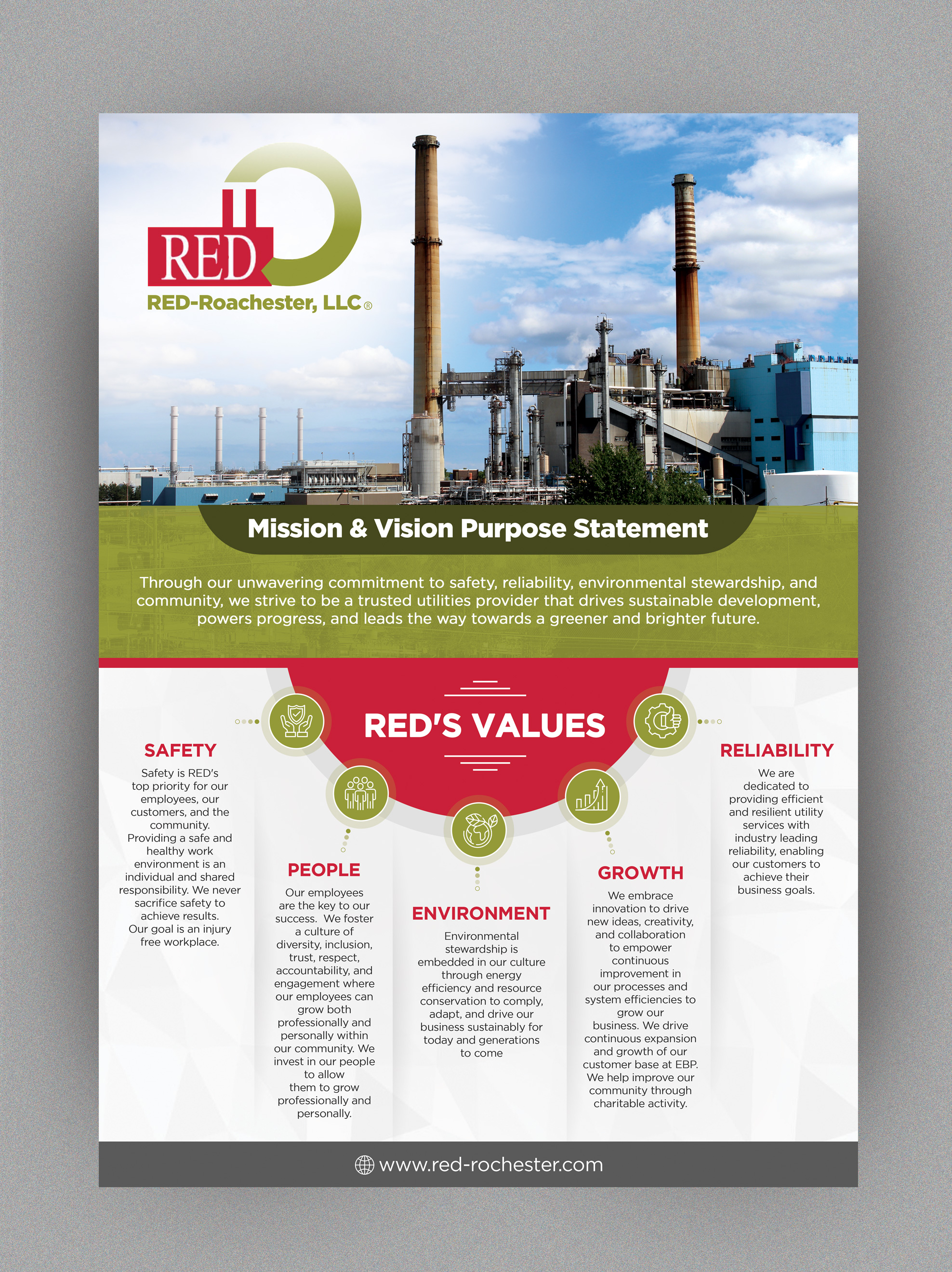 Poster-Design von Stan$oul für RED-Rochester | Design #35043653