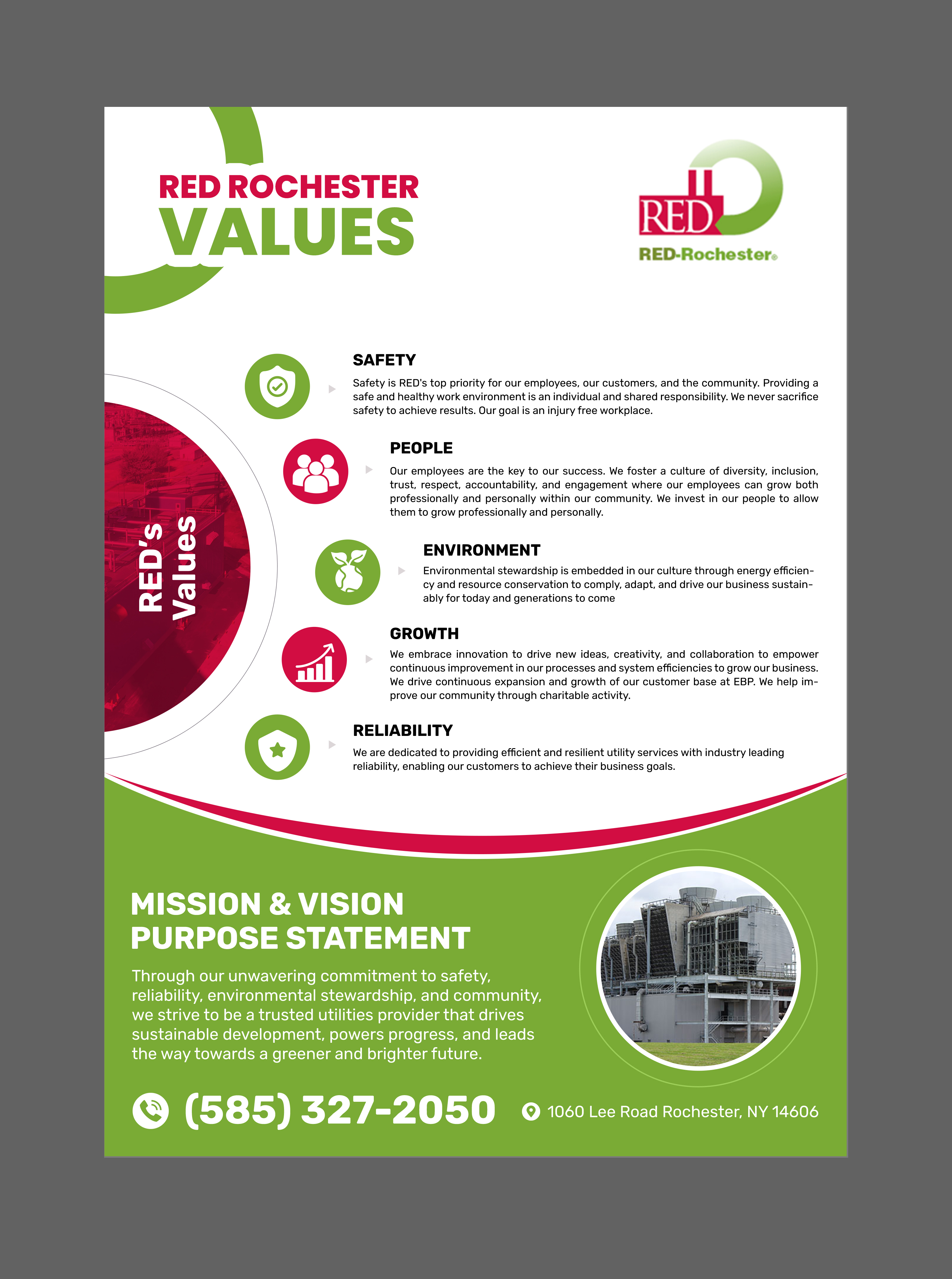 Poster Design by SAI DESIGNS for RED-Rochester | Design #35045024