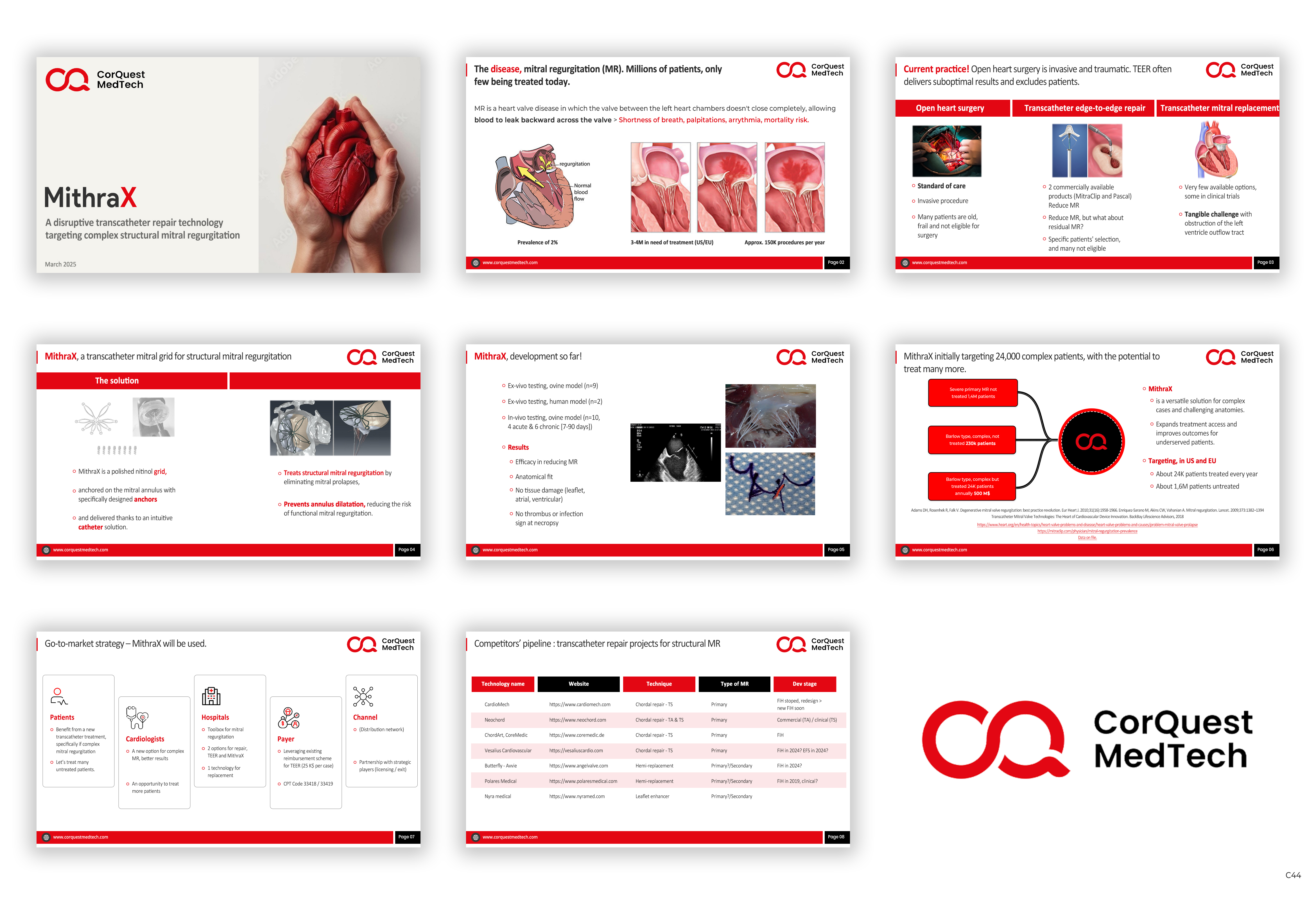 PowerPoint Design by pb for CorQuest MedTech srl | Design #35061059