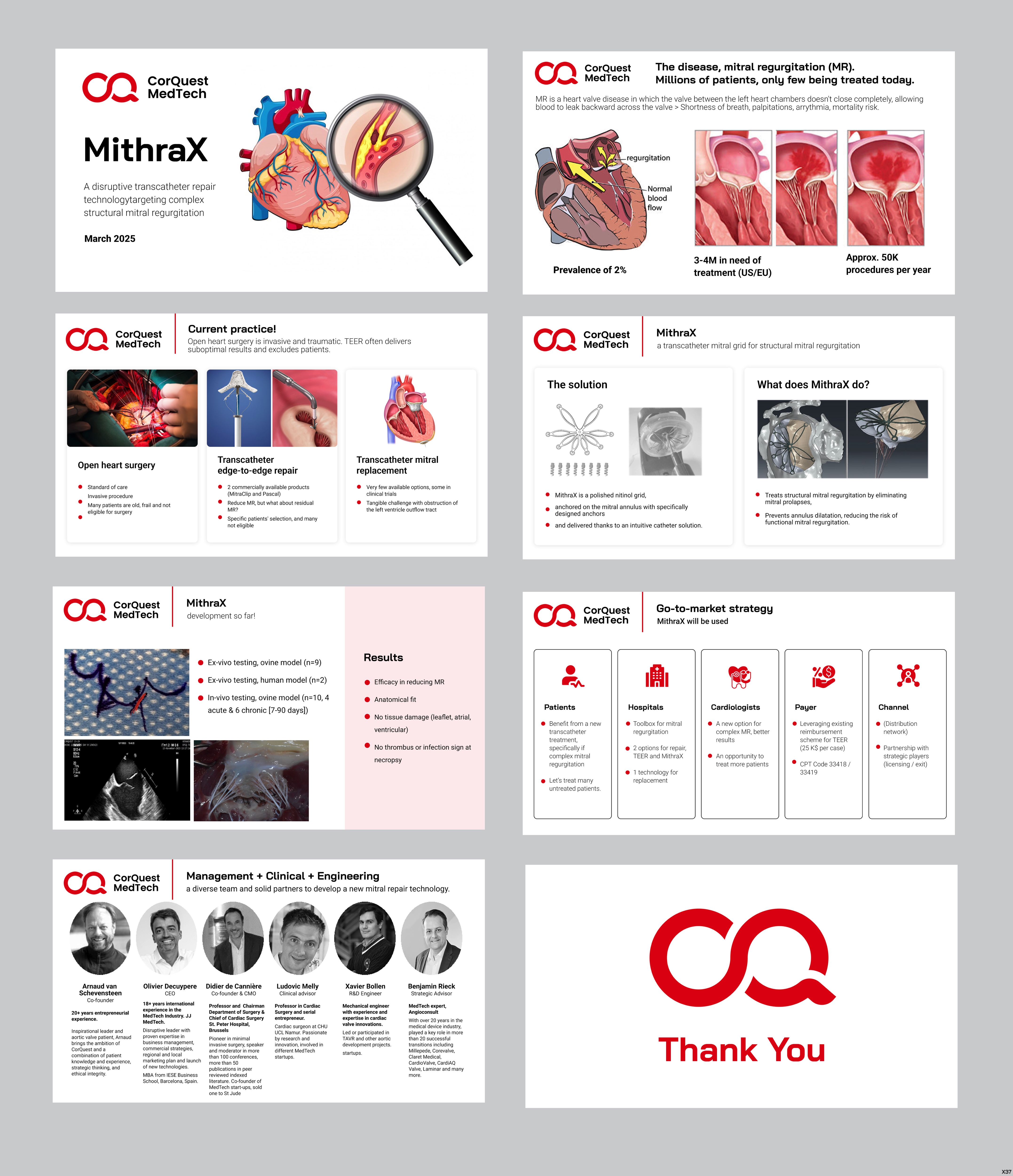 PowerPoint Design by pb for CorQuest MedTech srl | Design #35061066