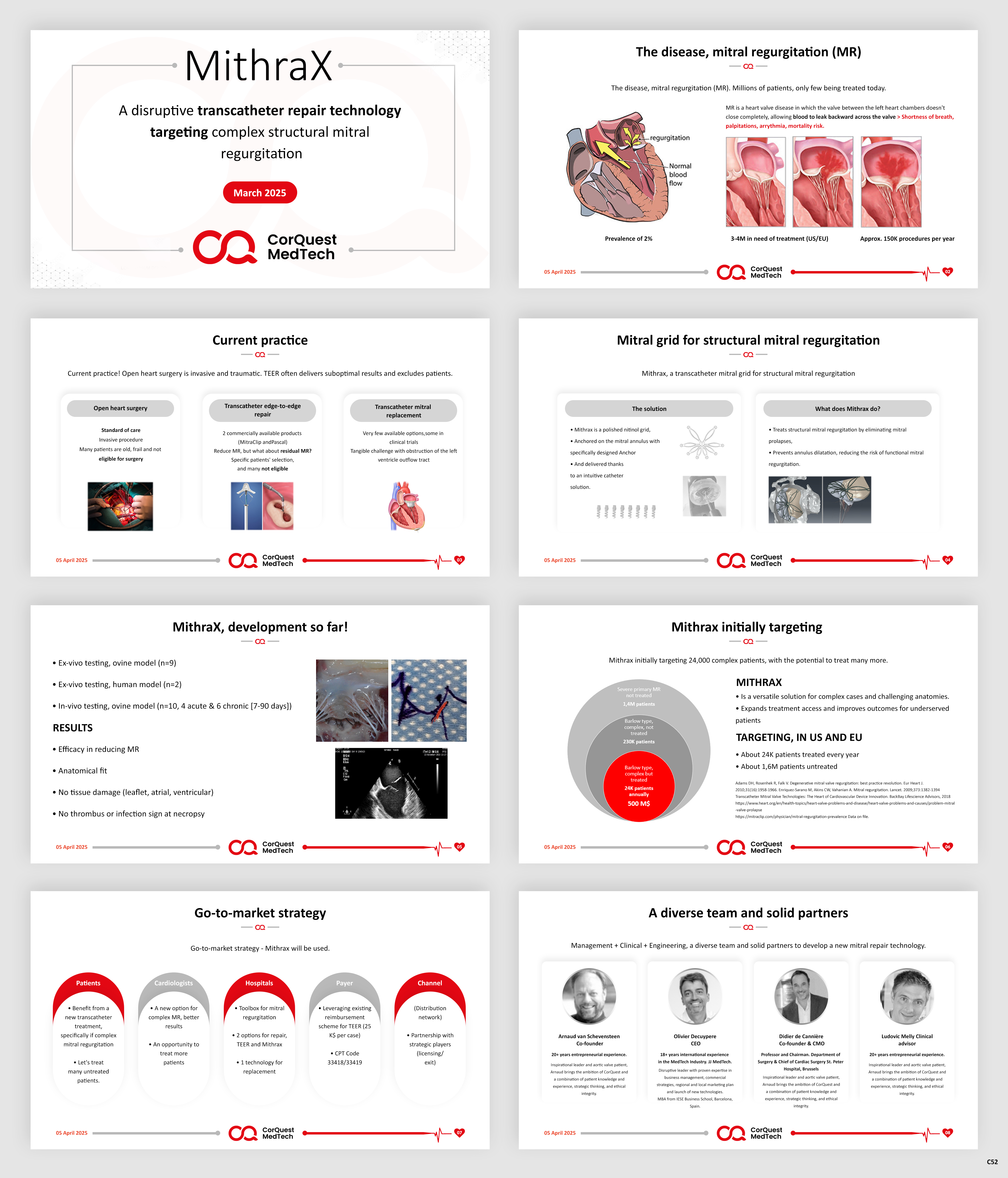PowerPoint-Design von pb für CorQuest MedTech srl | Design #35071321