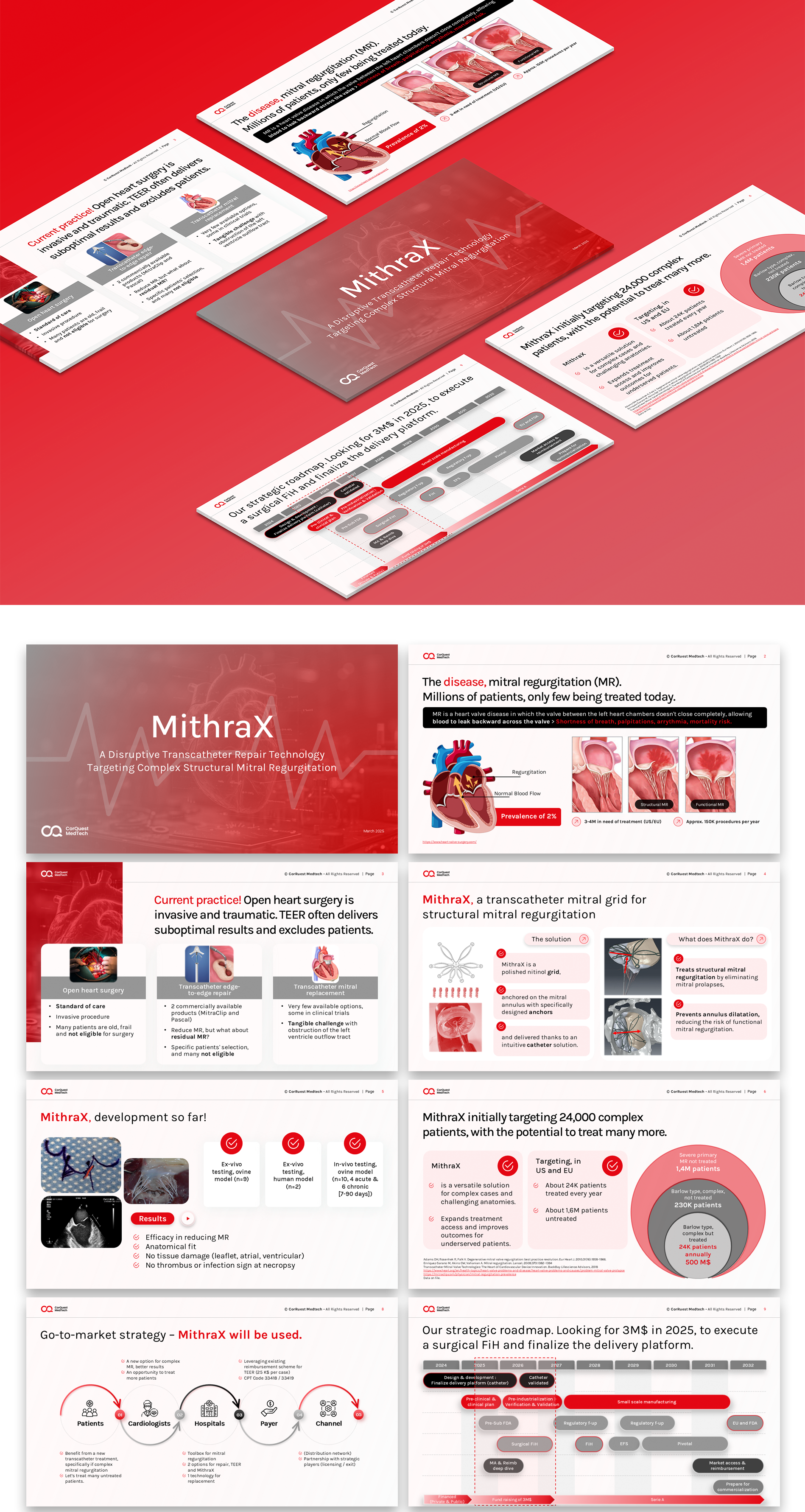 Diseño de PowerPoint por Imazing para CorQuest MedTech srl | Diseño: #35046026