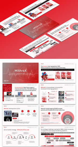 PowerPoint Design by Imazing