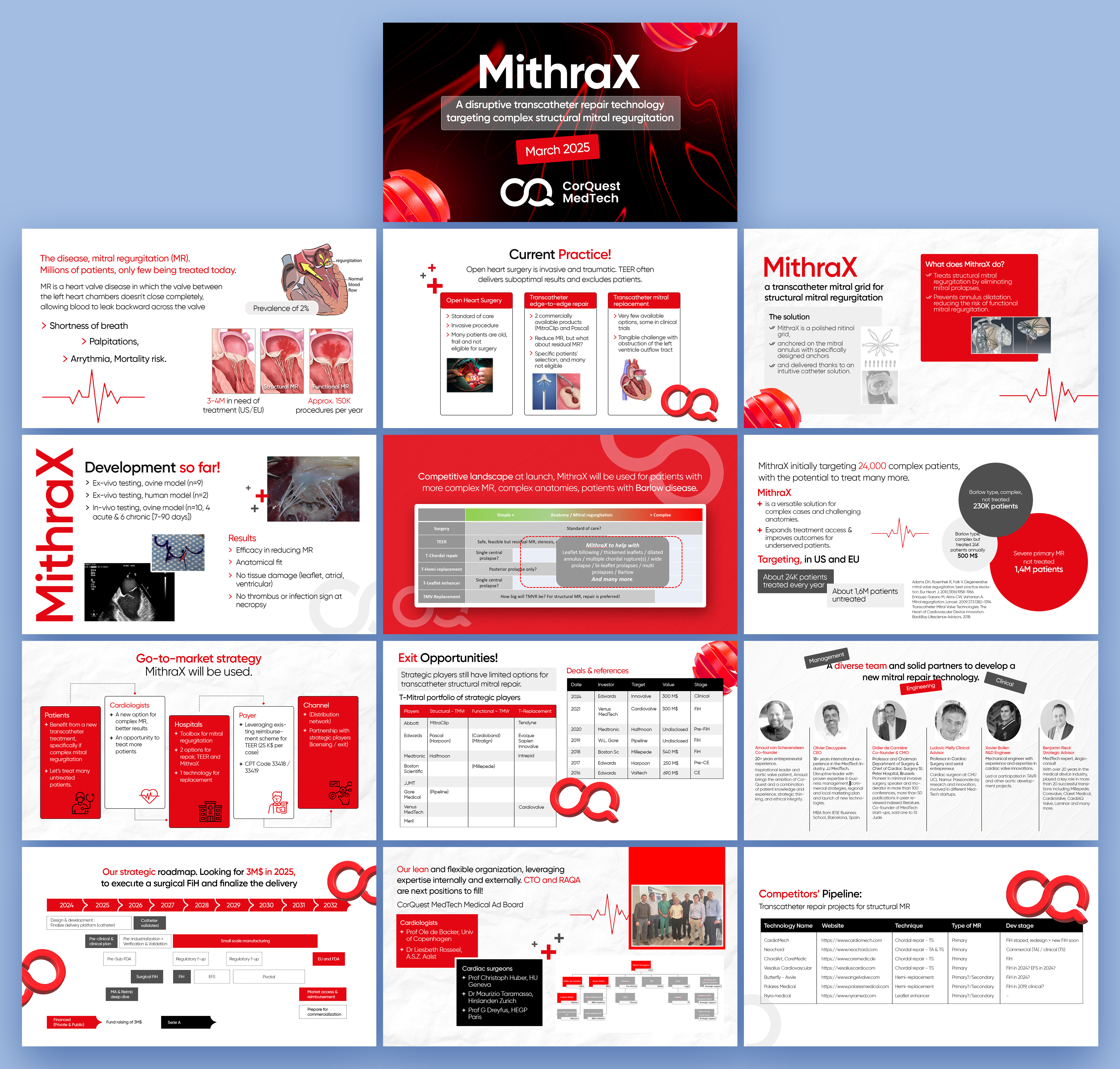 Design de PowerPoint par Graphic Guy pour CorQuest MedTech srl | Design #35055271