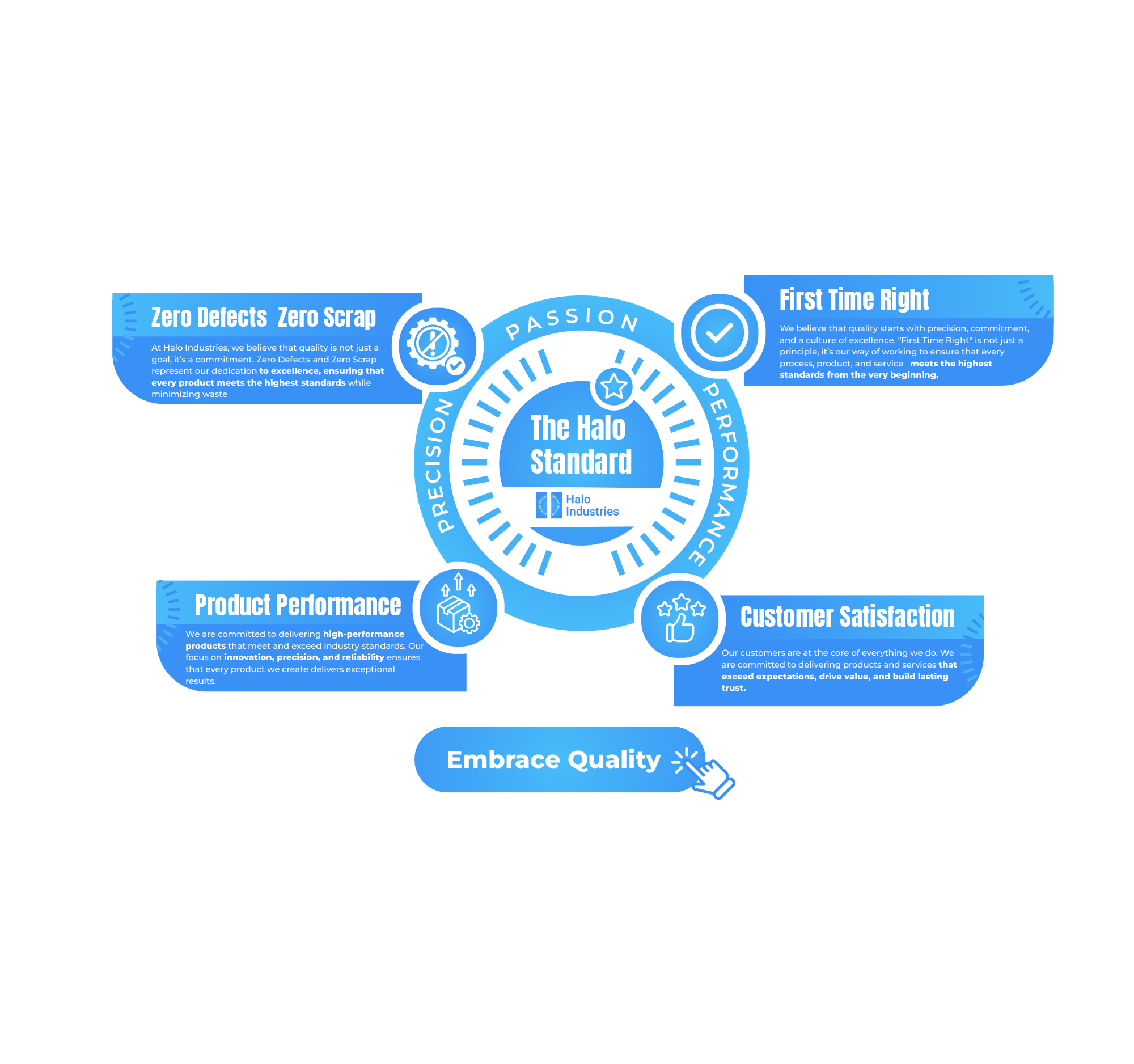 Design Graphique par Jelena B pour ce projet | Design #35048053