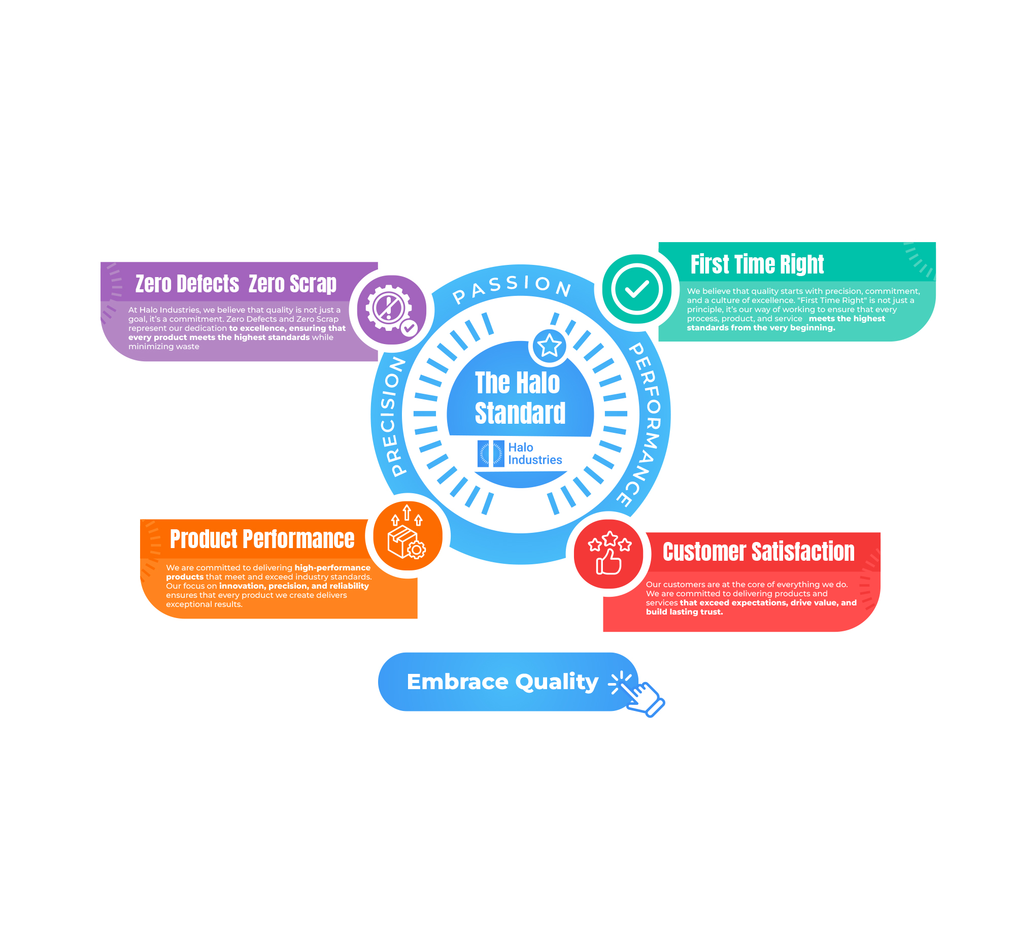 Design Graphique par Jelena B pour ce projet | Design #35051298