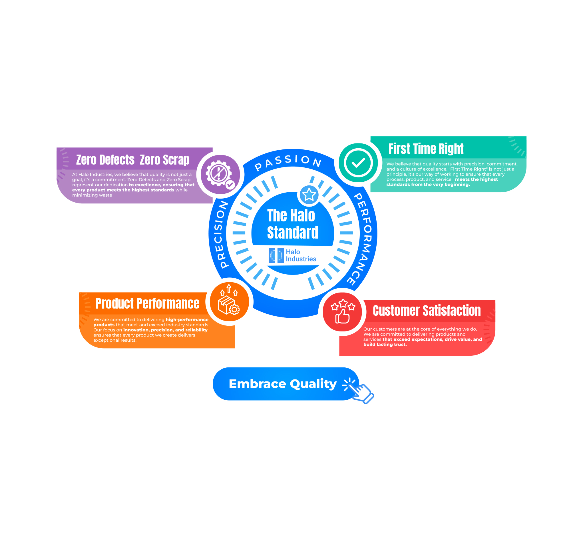 Design Graphique par Jelena B pour ce projet | Design : #35053157