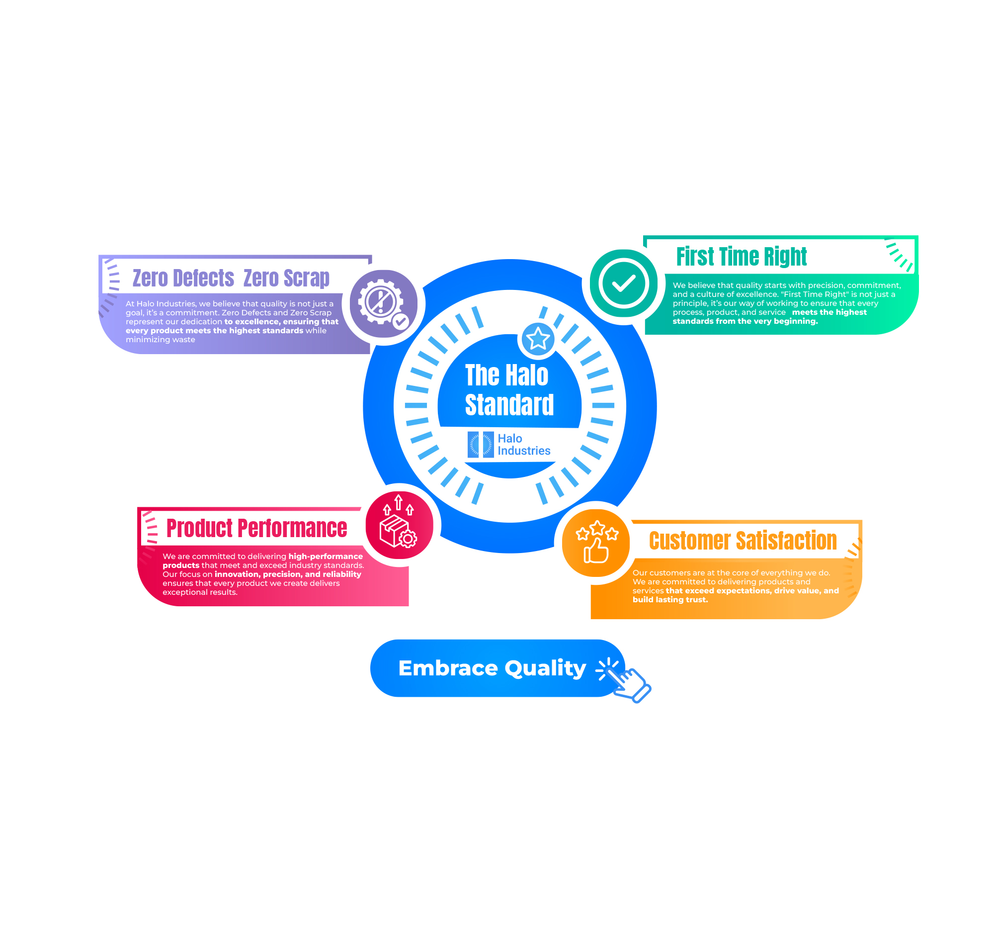 Design Graphique par Jelena B pour ce projet | Design #35053339