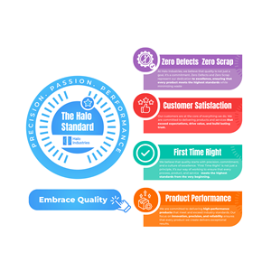 Design Graphique par Jelena B pour ce projet | Design : #35090594