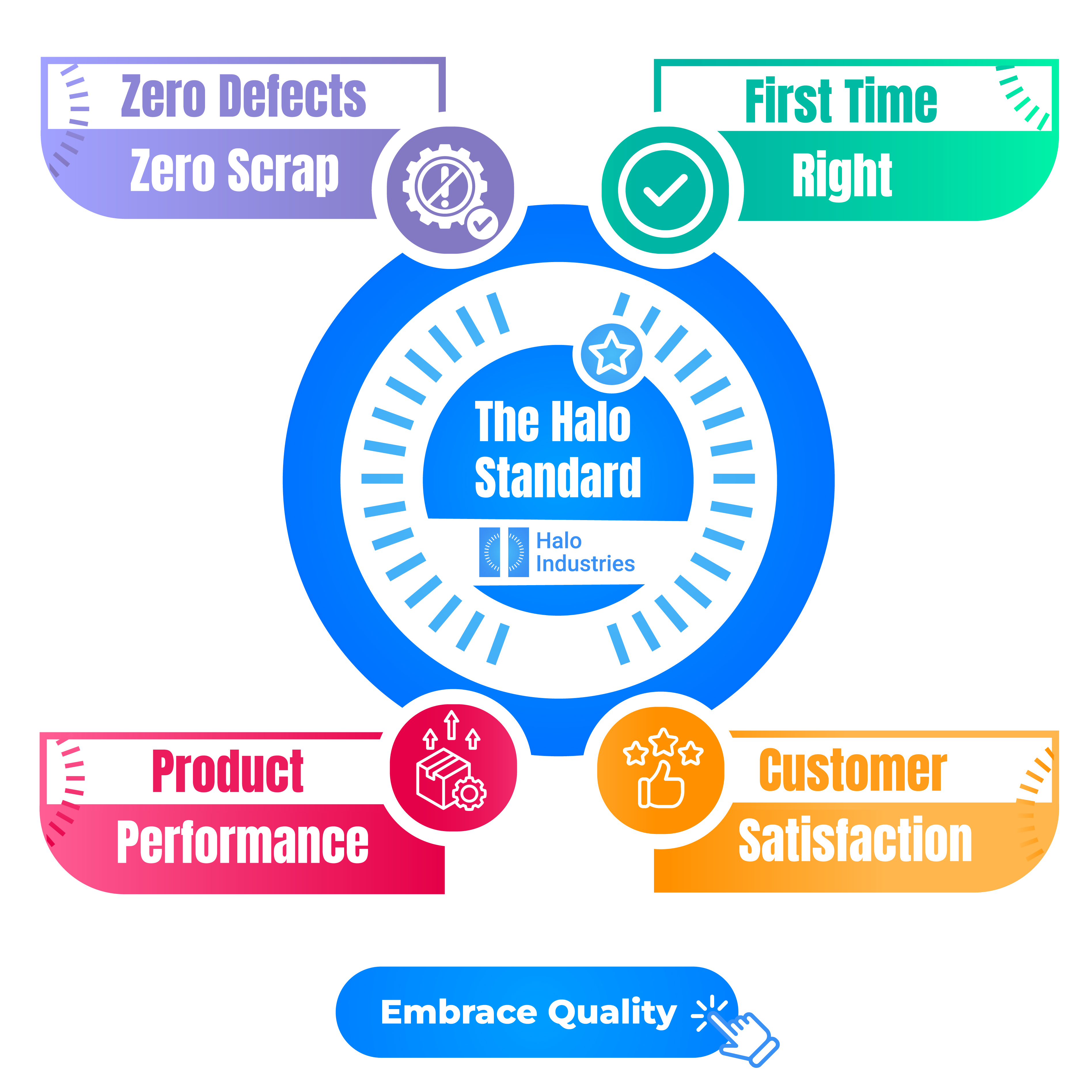 Design Graphique par Jelena B pour ce projet | Design #35090604