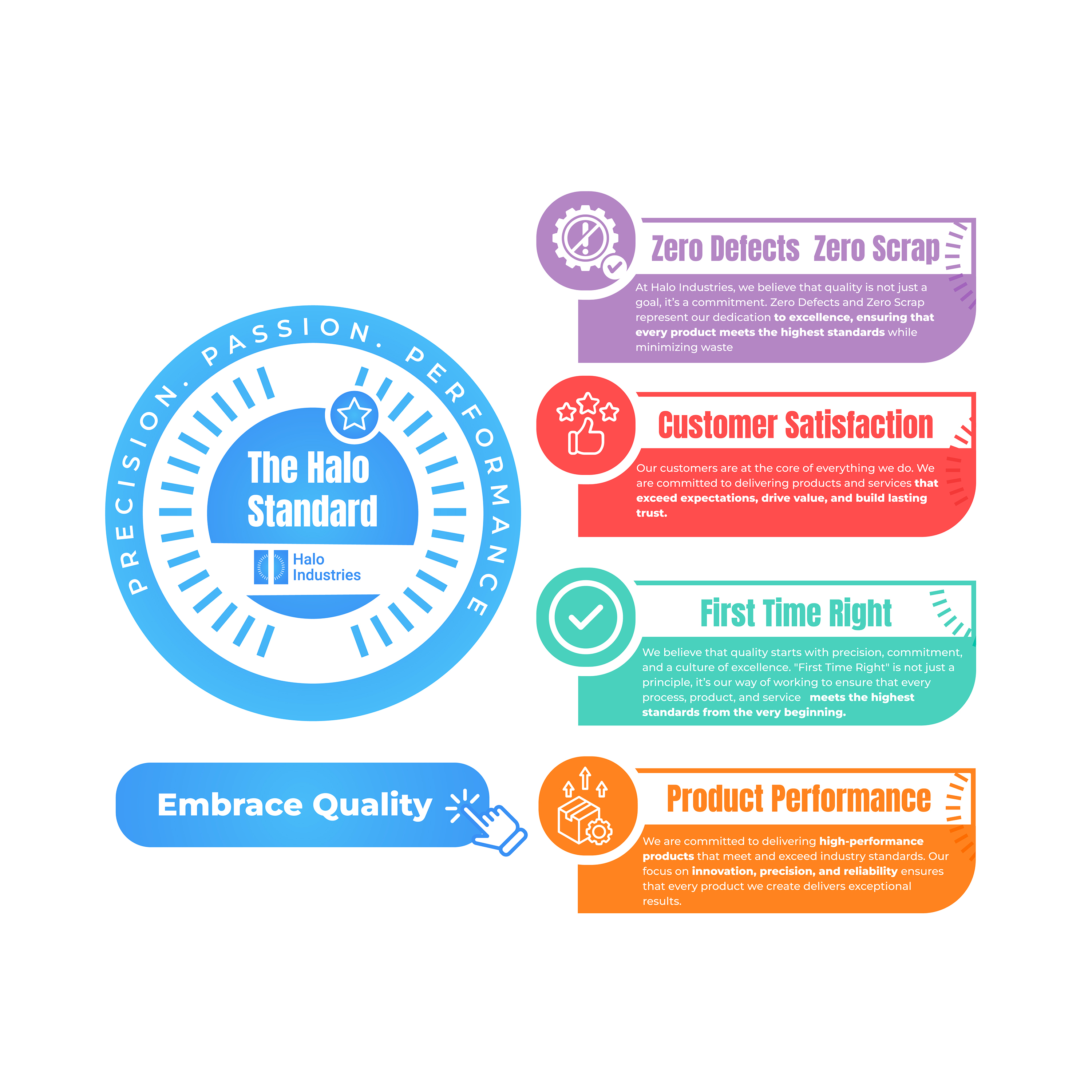 Design Graphique par Jelena B pour ce projet | Design #35093227