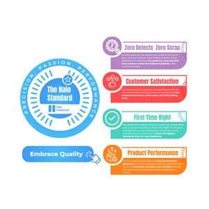 Design Graphique par Jelena B pour ce projet | Design : #35093227