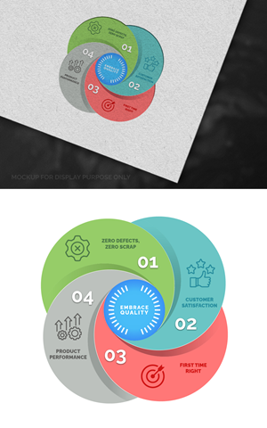 Design Graphique par nitin.kondhare2010 pour ce projet | Design : #35039621