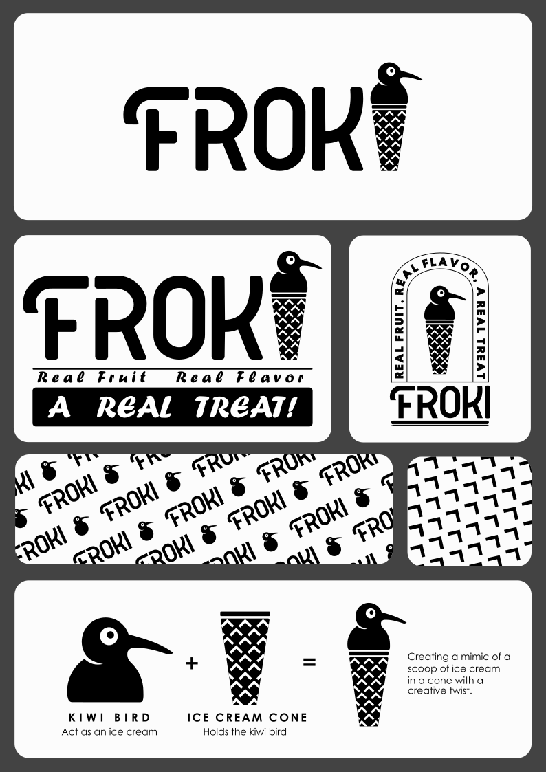 Logo Design by Dericreative for this project | Design #35057132