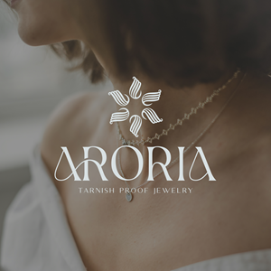 Logo Design by thilini designs for this project | Design: #35068504