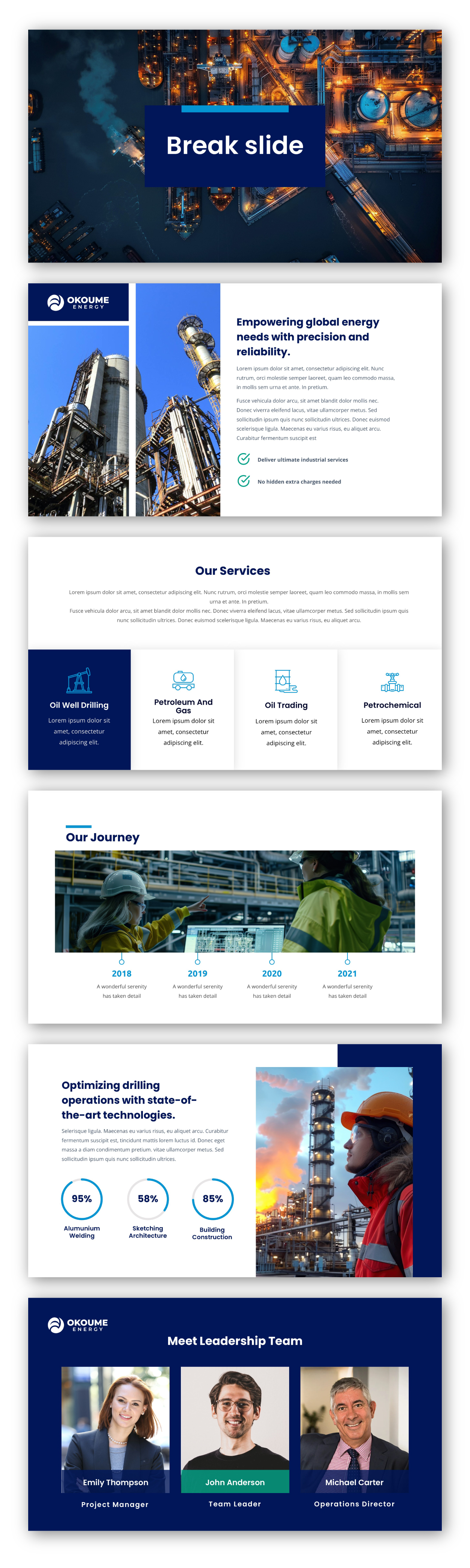 PowerPoint-Design von Magdi Bayomi für dieses Projekt | Design #35060135