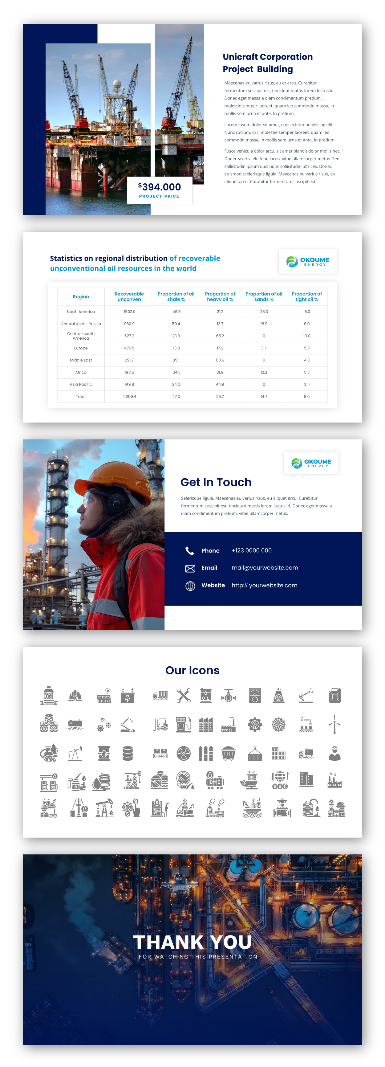 PowerPoint-Design von Magdi Bayomi für dieses Projekt | Design #35060138