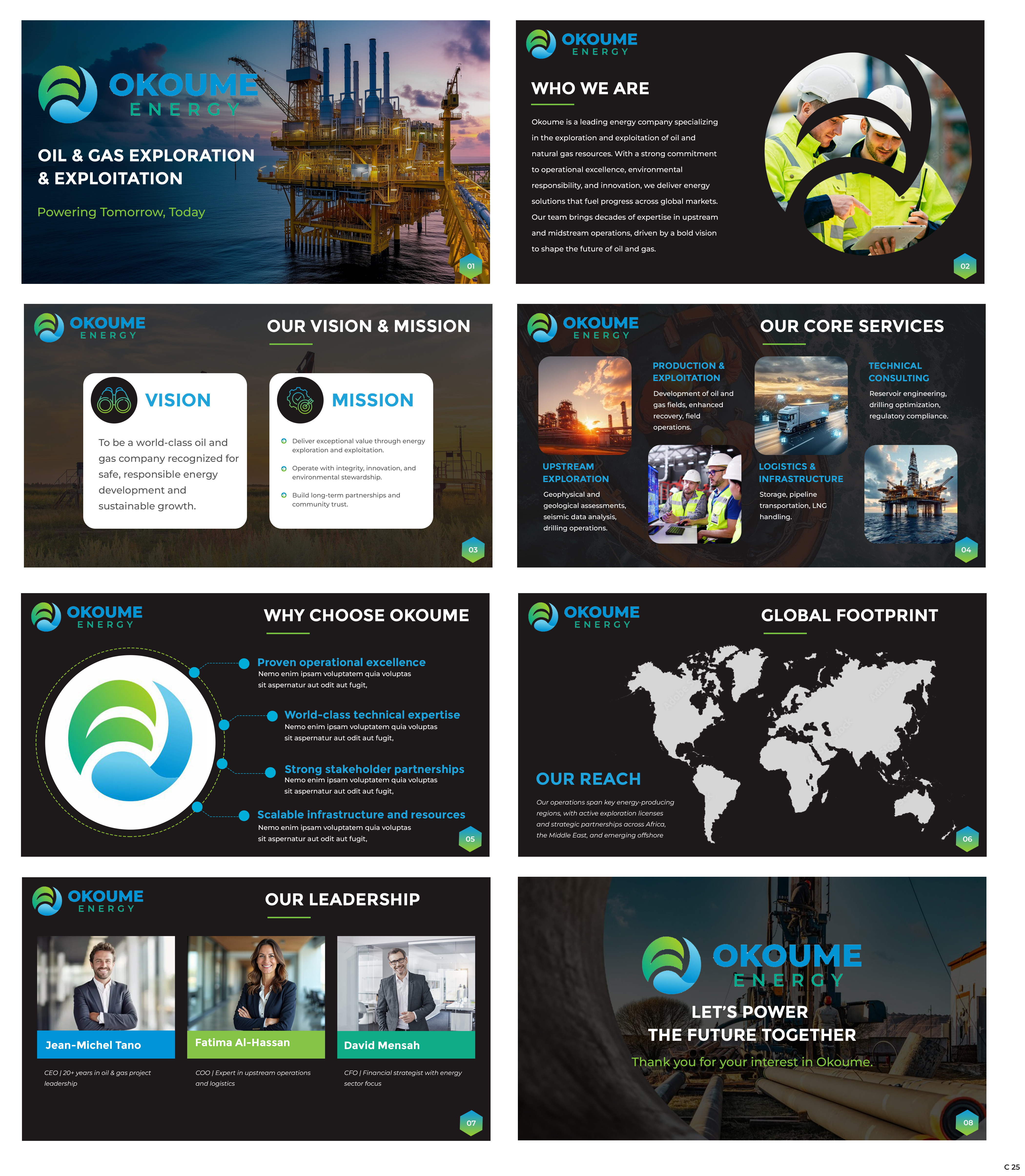 PowerPoint-Design von pb für dieses Projekt | Design #35071257