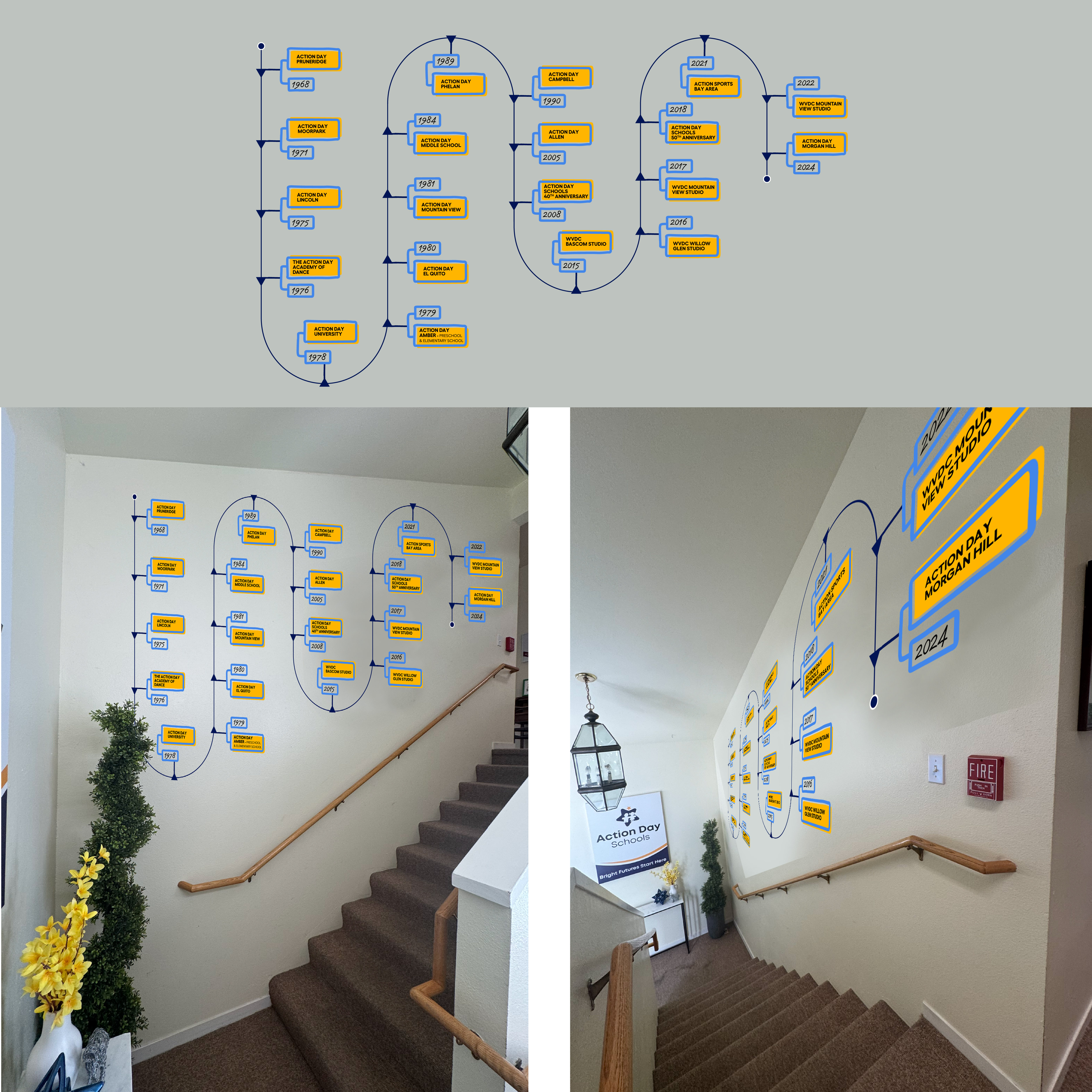 Graphic Design by Fine Graphics House for this project | Design #35093490