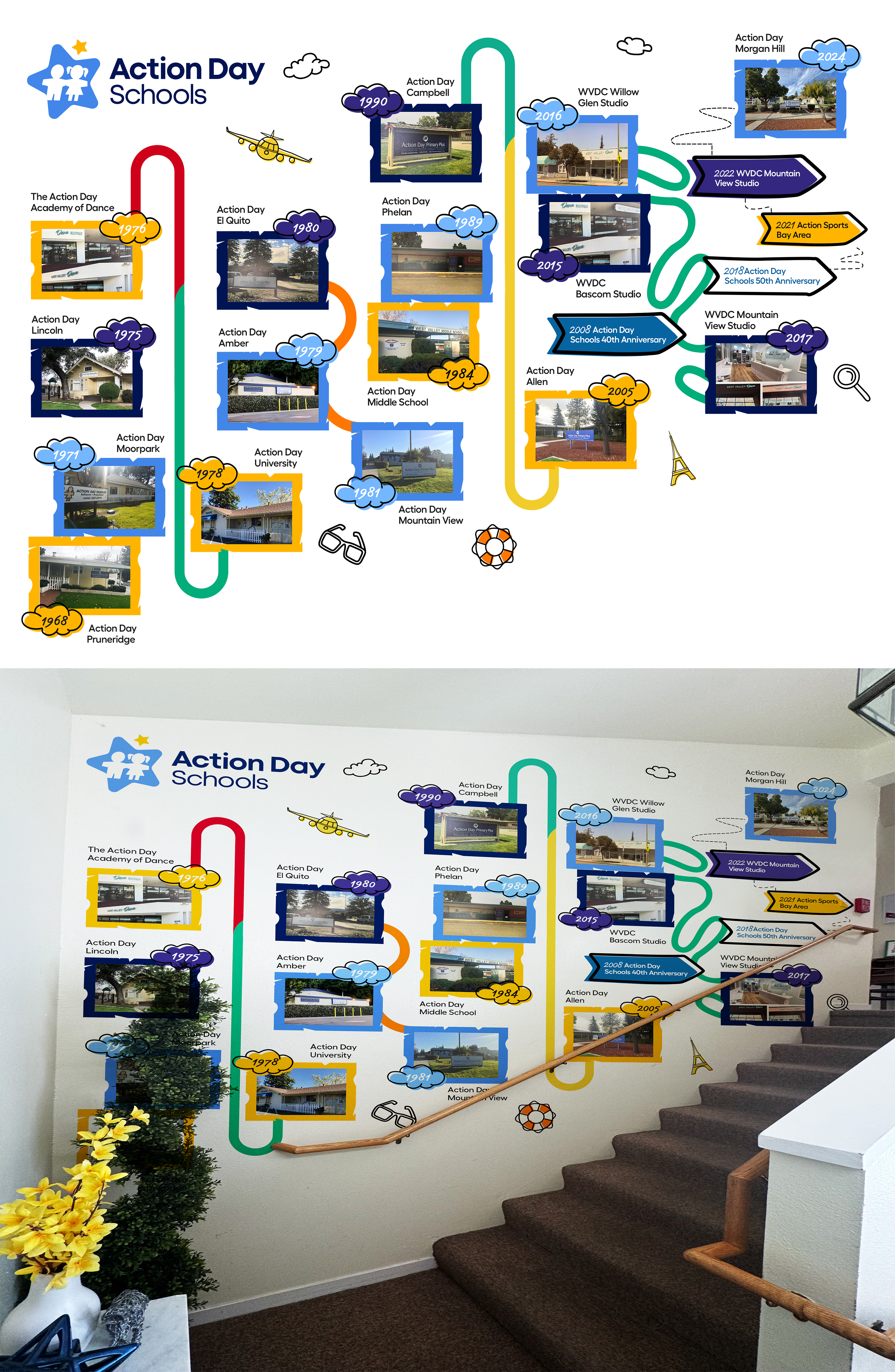 Diseño Gráfico por Graphic Guy para este proyecto | Diseño #35077868