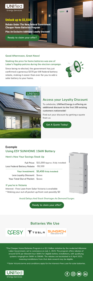 Banner Ad Design by harmi_199 for UNIfied Energy Services | Design: #35261533