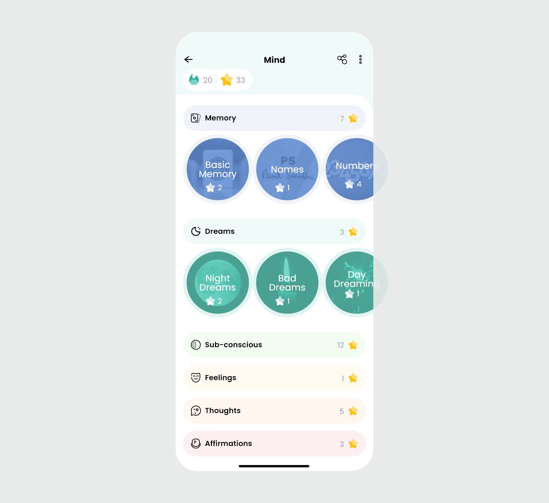 App-Design von Ridder S für dieses Projekt | Design #35110471