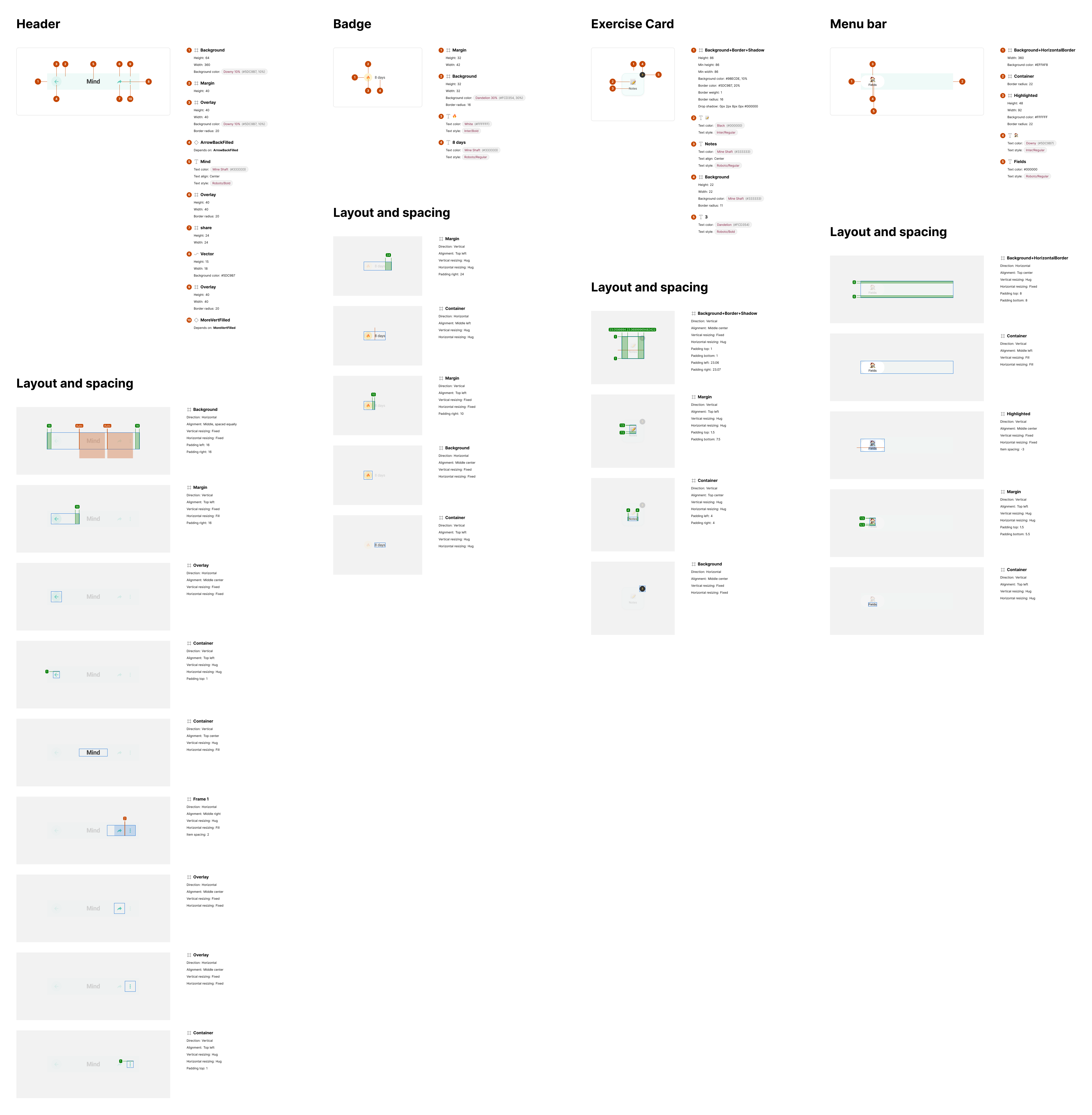 Diseño de aplicación (App) por Conrad K. para este proyecto | Diseño #35091878