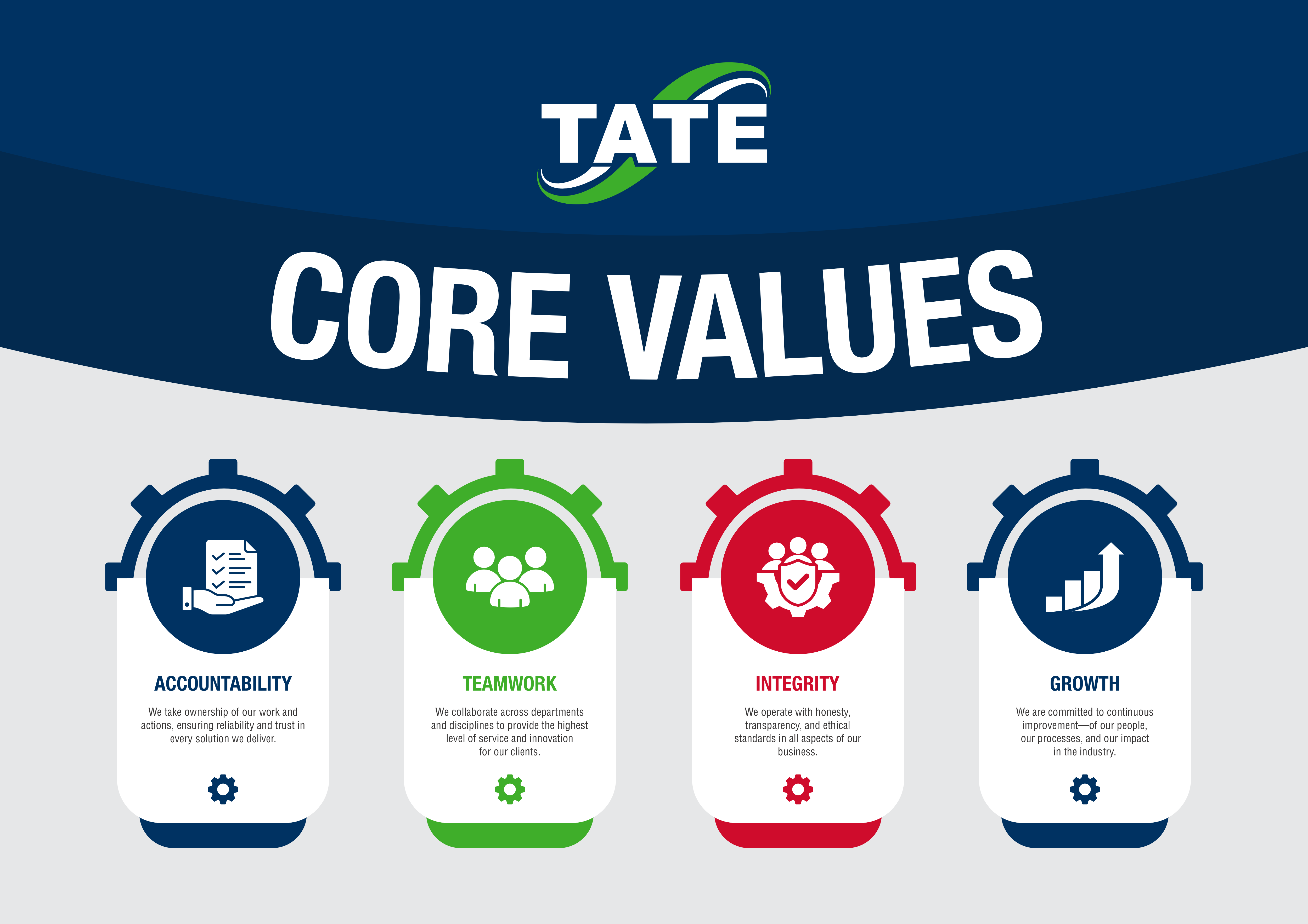 Graphic Design by dadaMEDIA for Tate Engineering | Design #35115546