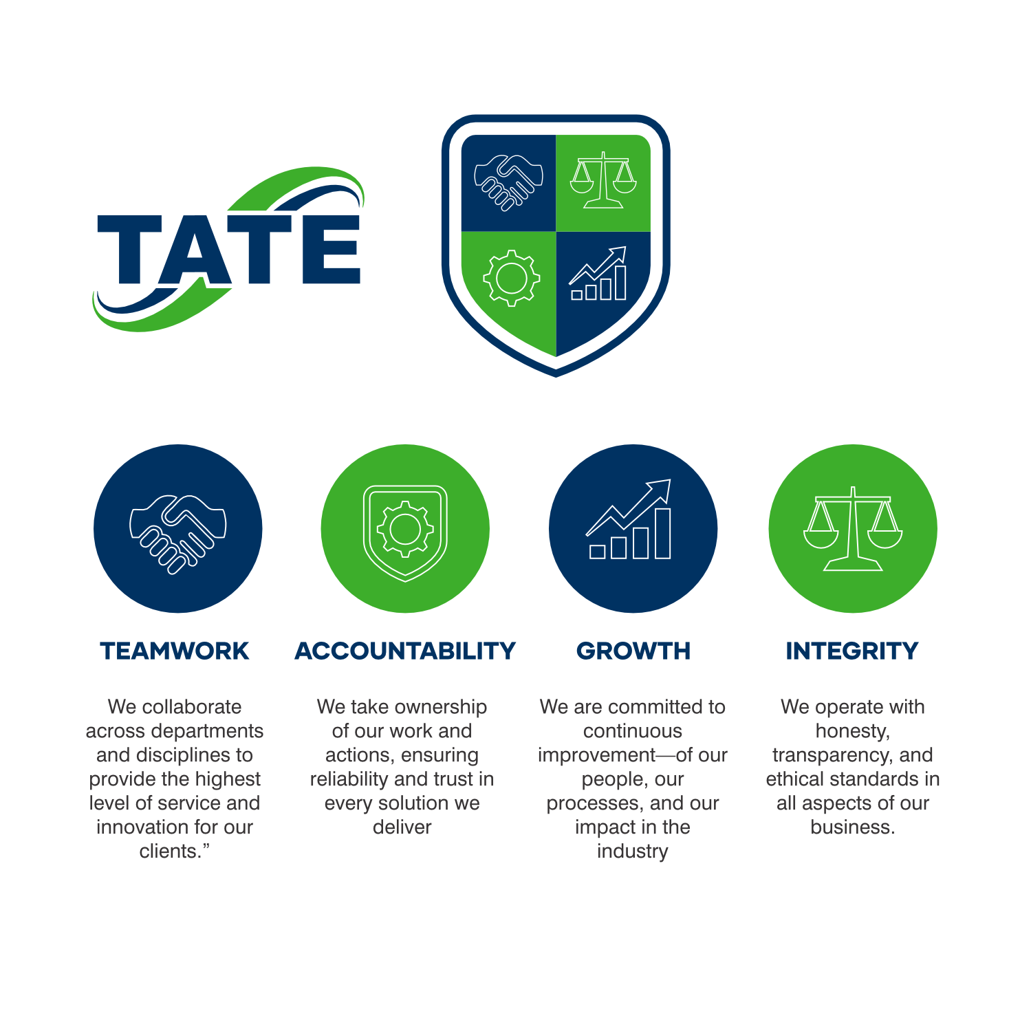 Diseño Gráfico por ThiagoB para Tate Engineering | Diseño #35087747