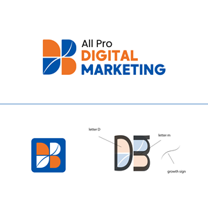 Logo Design by Md Saymon