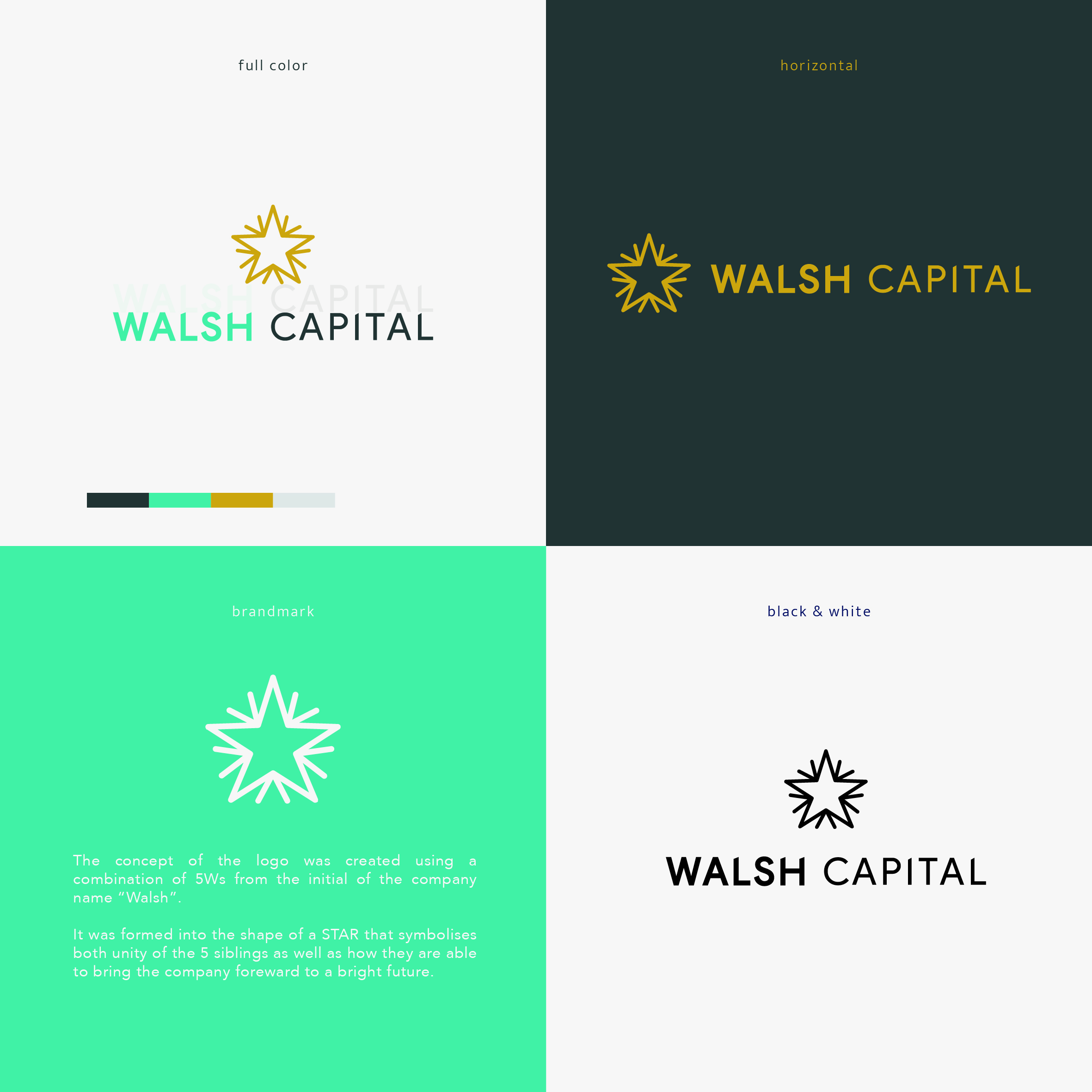 Logo-Design von Lammy für dieses Projekt | Design #35073540