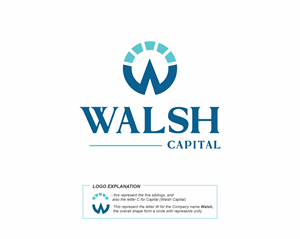 Logo Design by Mozez32 for this project | Design: #35139590