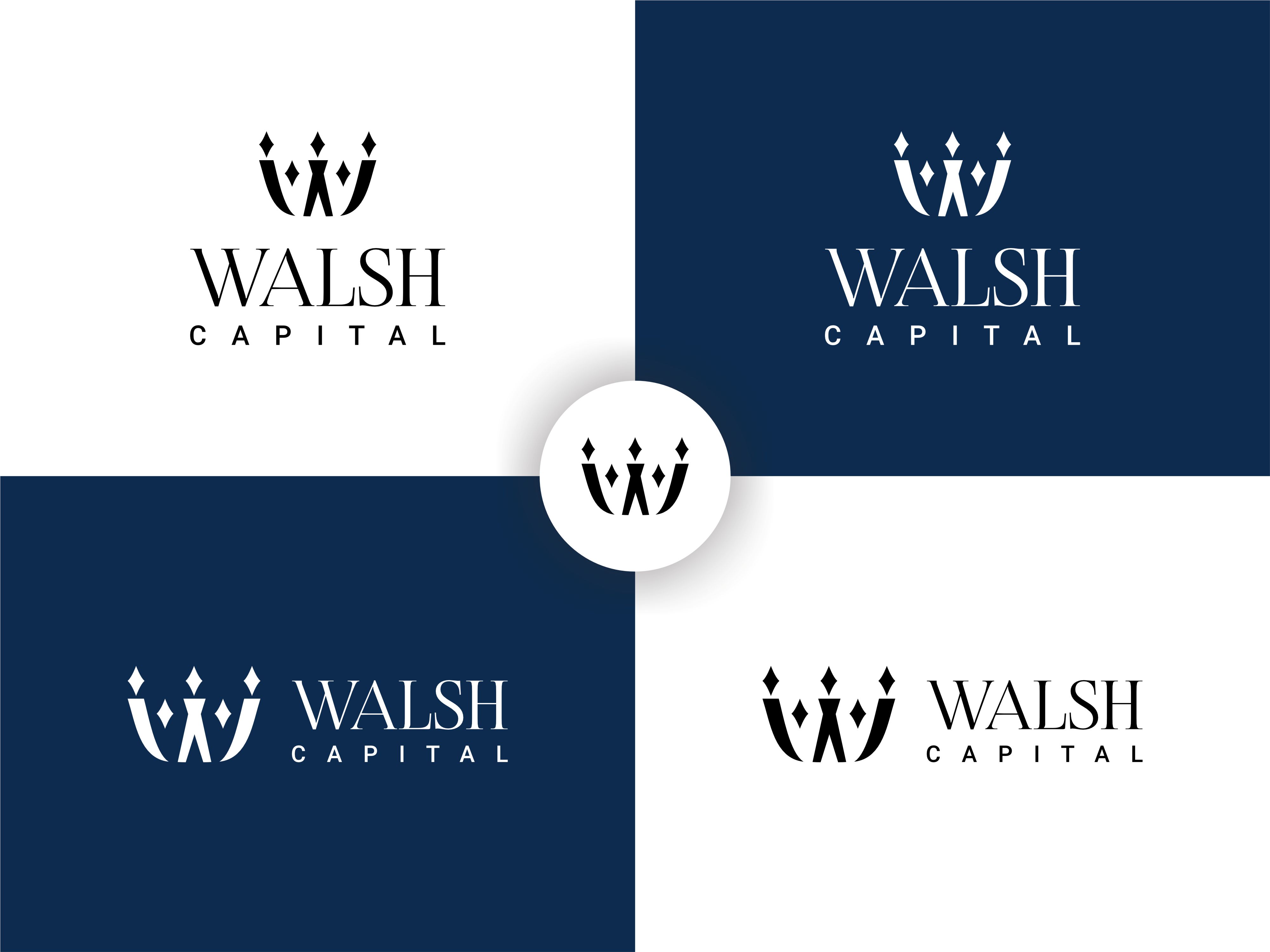 Logo Design by SandoLogo for this project | Design #35092440