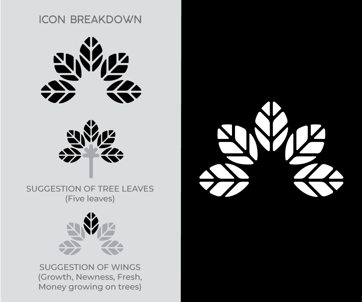 Logo Design by Curtis Sharp for this project | Design #35079719