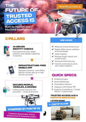 Flyer Design by Graphic Guy for Fortifye Inc.  | Design: #35098825