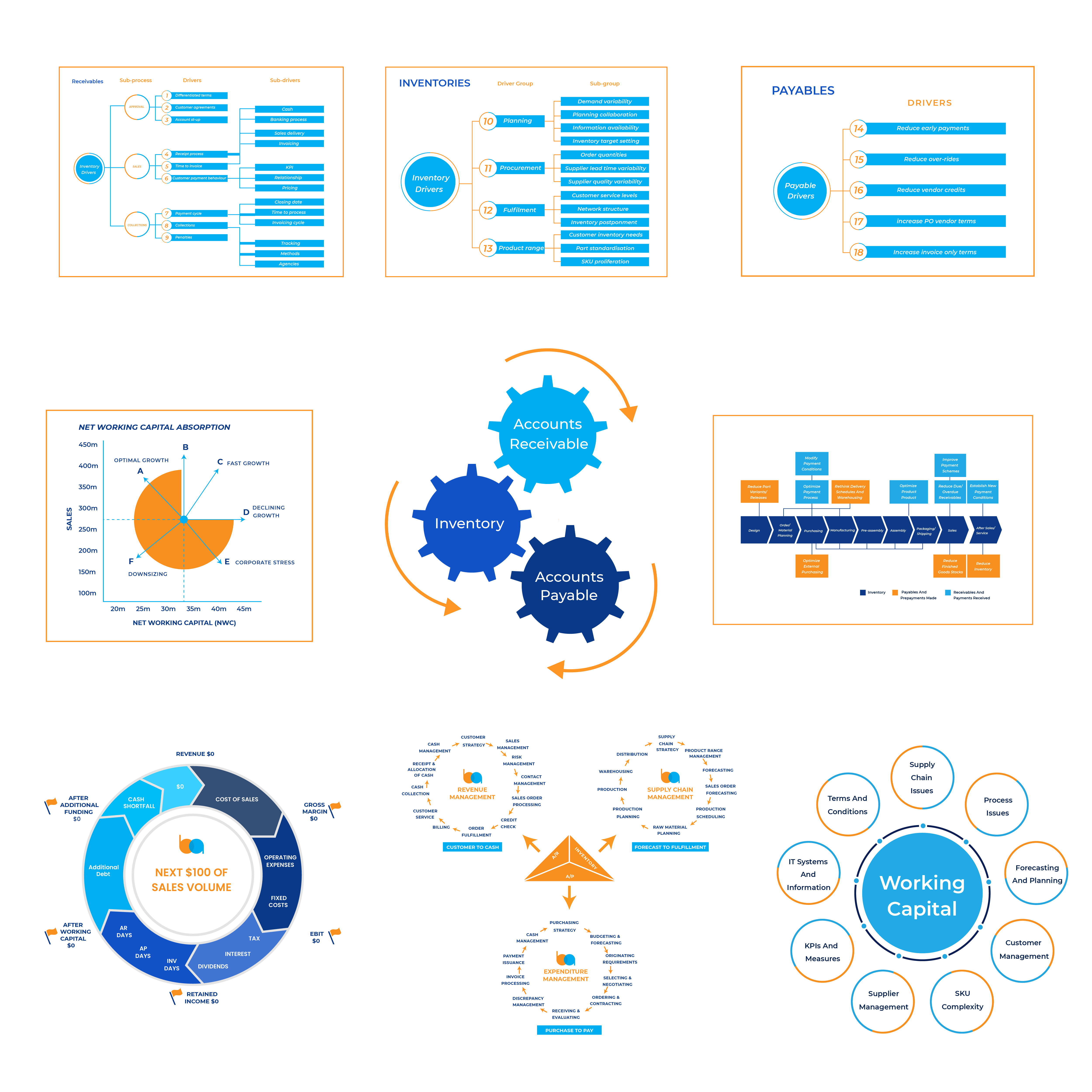 Graphic Design by TDAC for this project | Design #35093943