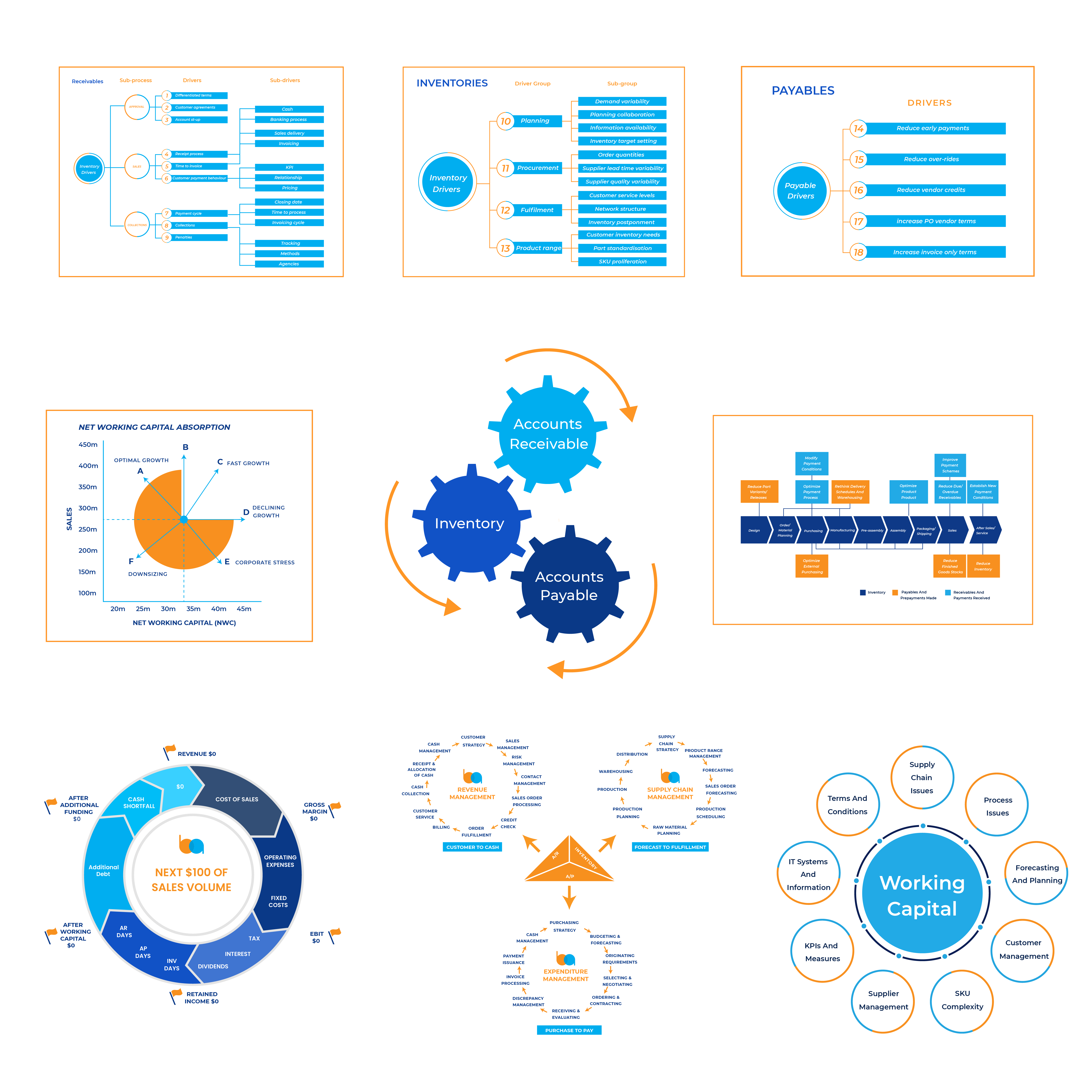 Diseño Gráfico por TDAC para este proyecto | Diseño #35098656