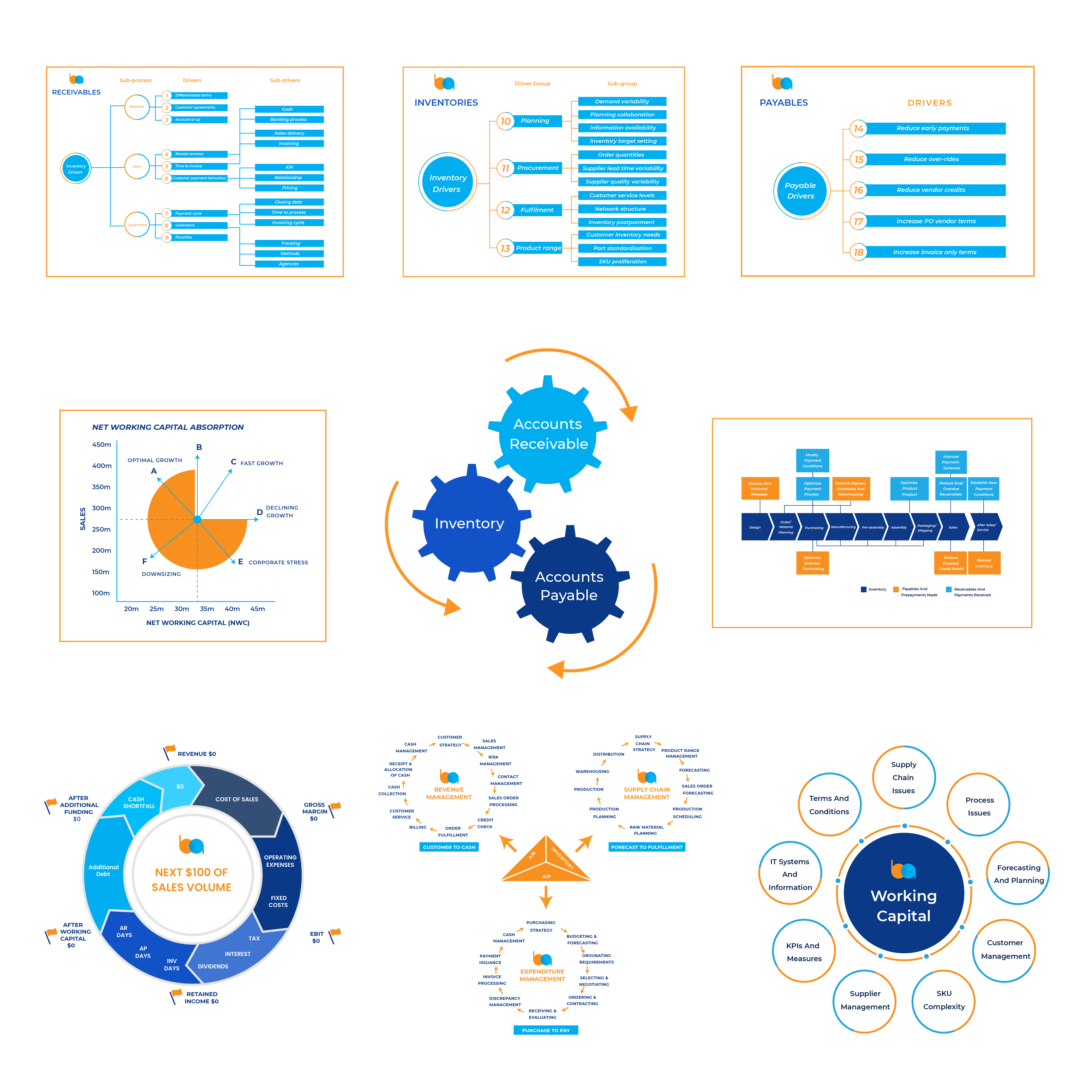 Graphic Design by TDAC for this project | Design #35098794