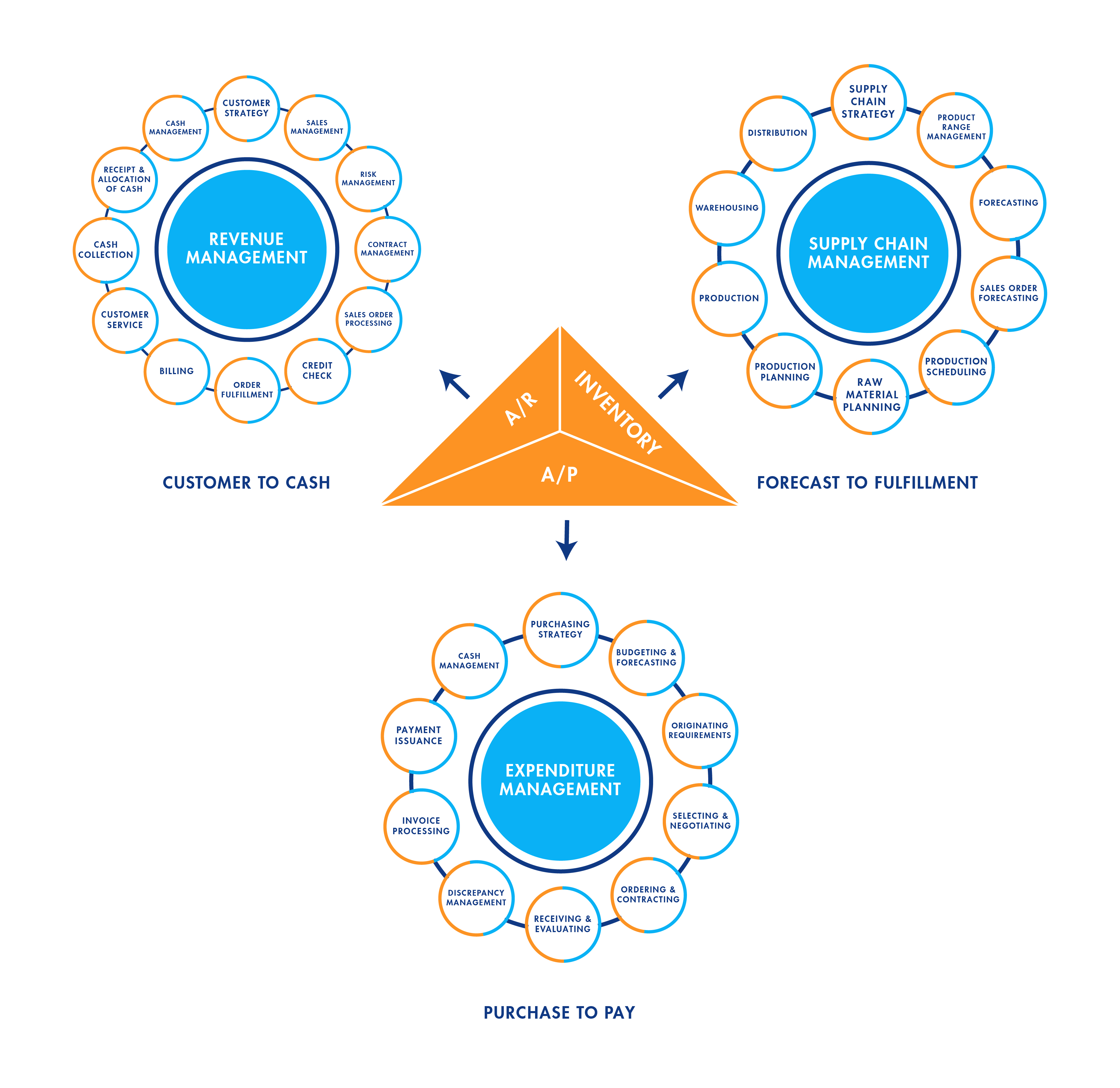 Diseño Gráfico por USA CRAFT para este proyecto | Diseño #35088147