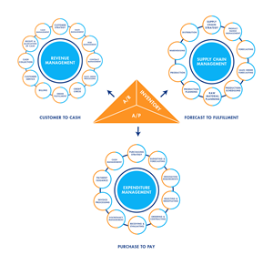 Graphic Design by USA CRAFT for this project | Design: #35088147