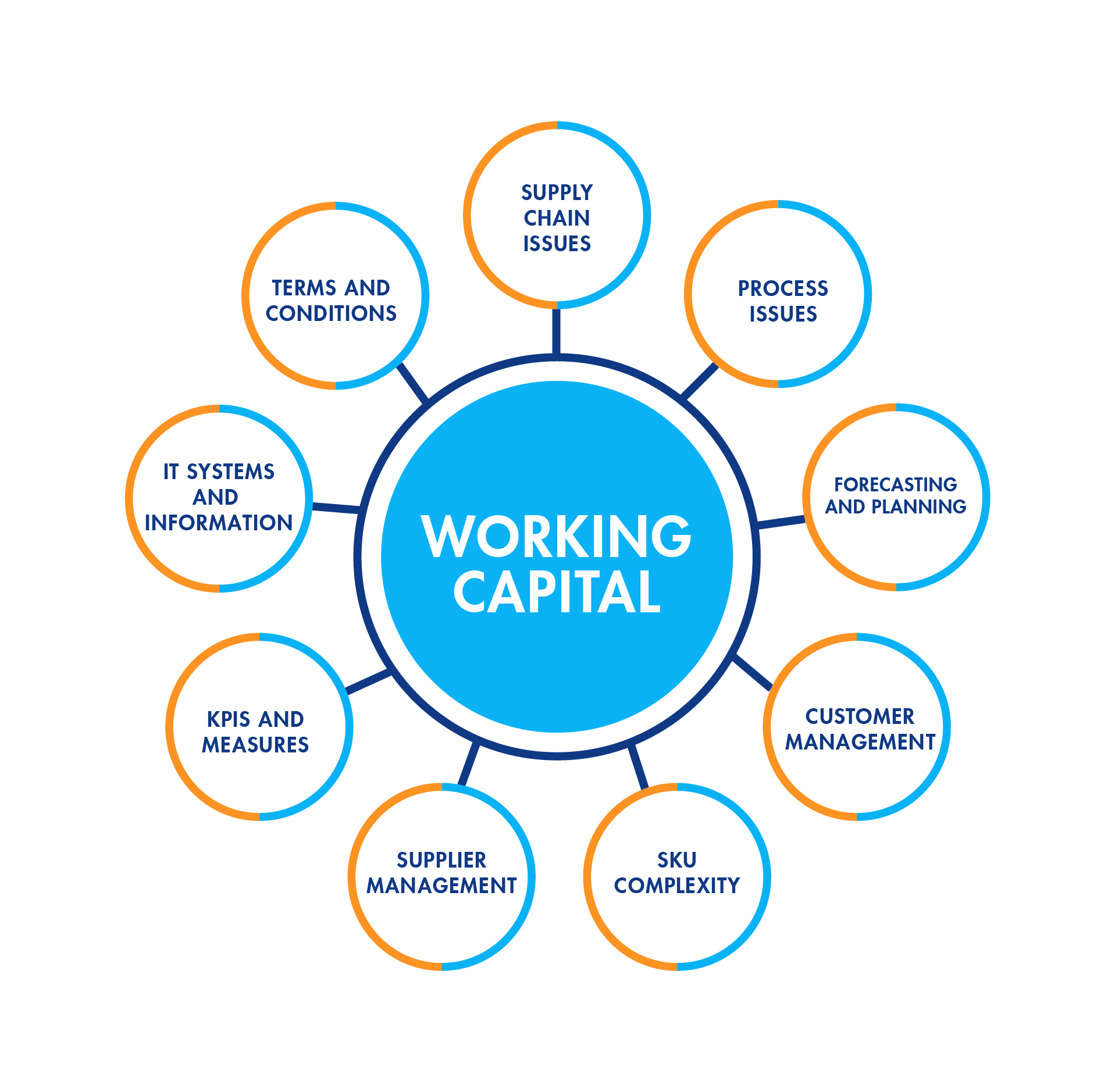 Graphic Design by USA CRAFT for this project | Design #35088148