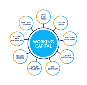 Graphic Design by USA CRAFT for this project | Design: #35088148