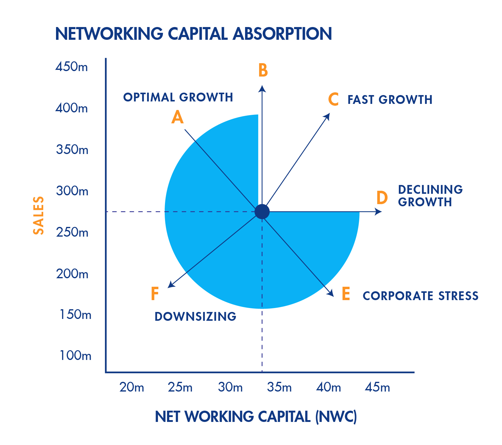 Diseño Gráfico por USA CRAFT para este proyecto | Diseño #35088156