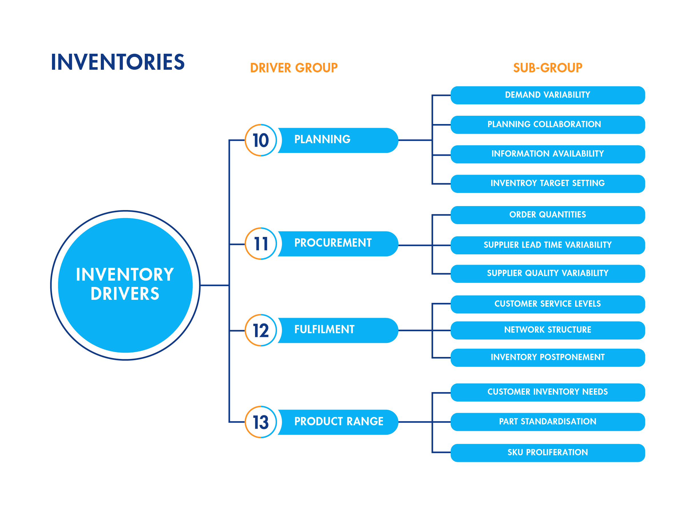 Graphic Design by USA CRAFT for this project | Design #35088157