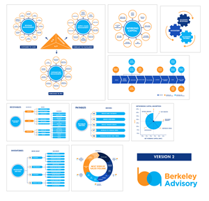 Graphic Design by USA CRAFT for this project | Design: #35088628