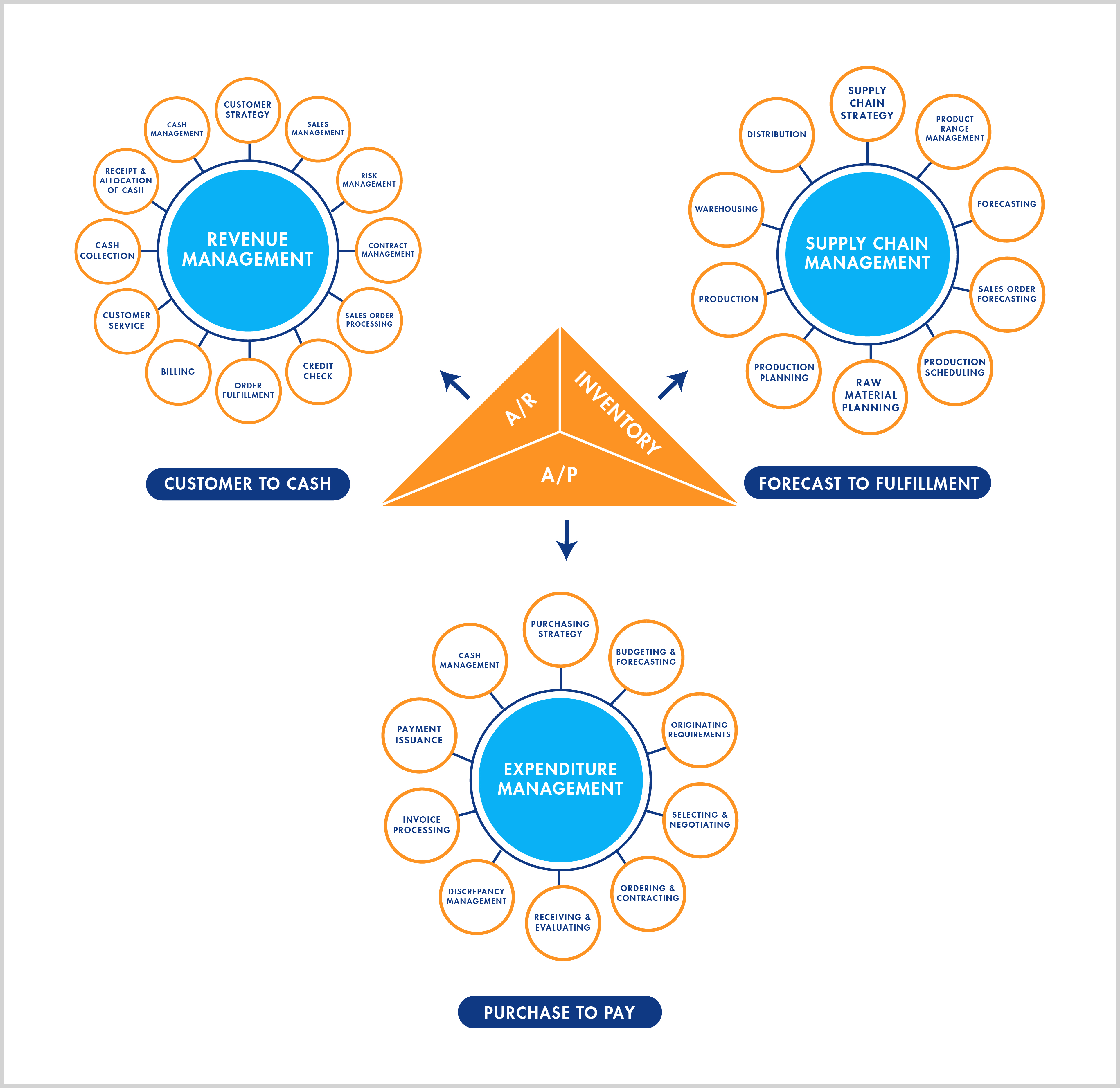 Diseño Gráfico por USA CRAFT para este proyecto | Diseño #35089331