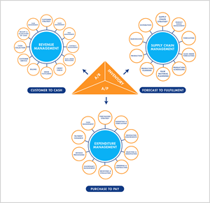 Graphic Design by USA CRAFT for this project | Design: #35089331