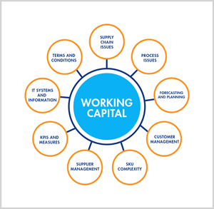 Graphic Design by USA CRAFT for this project | Design: #35089333