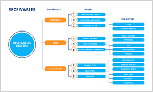 Graphic Design by USA CRAFT for this project | Design: #35089356